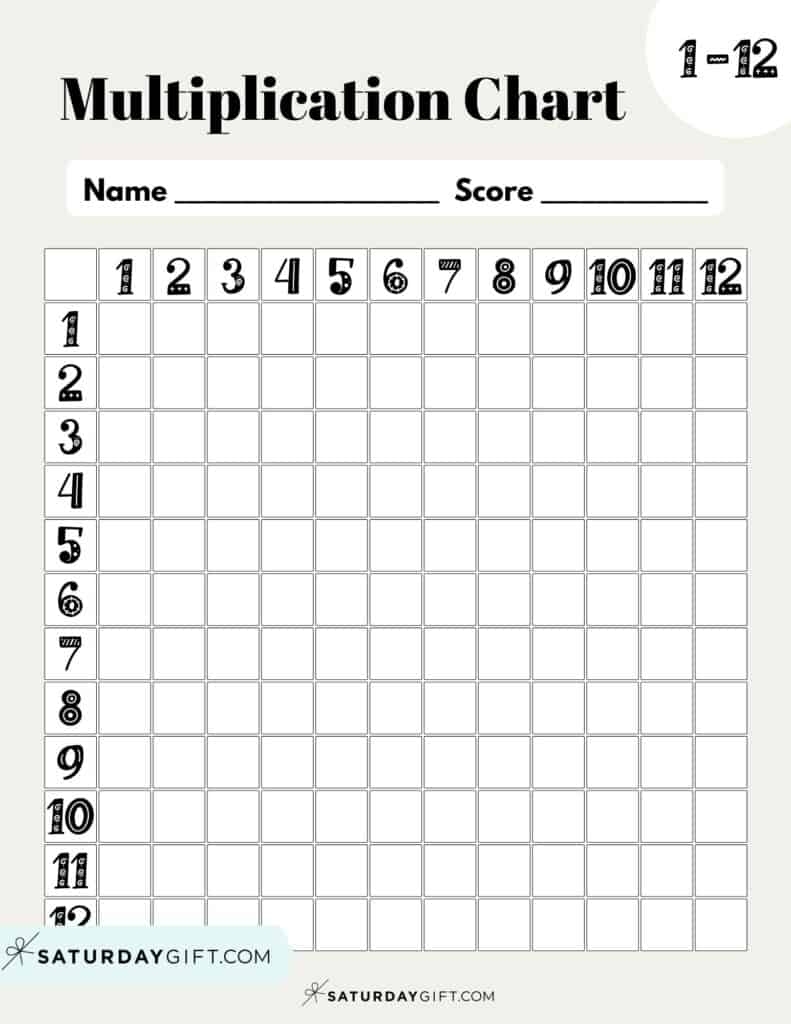 blank times table chart printable
