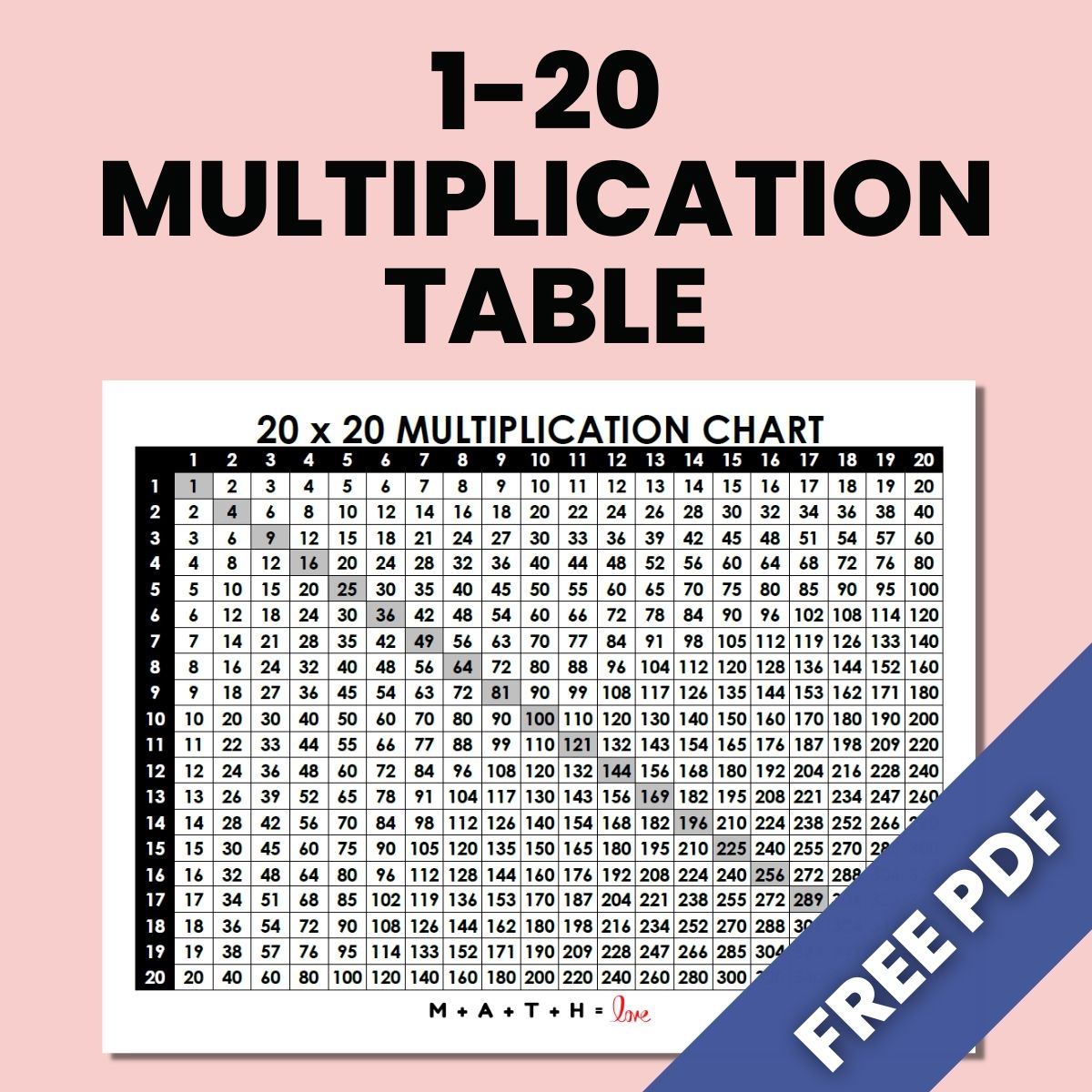 printable multiplication chart 1 20