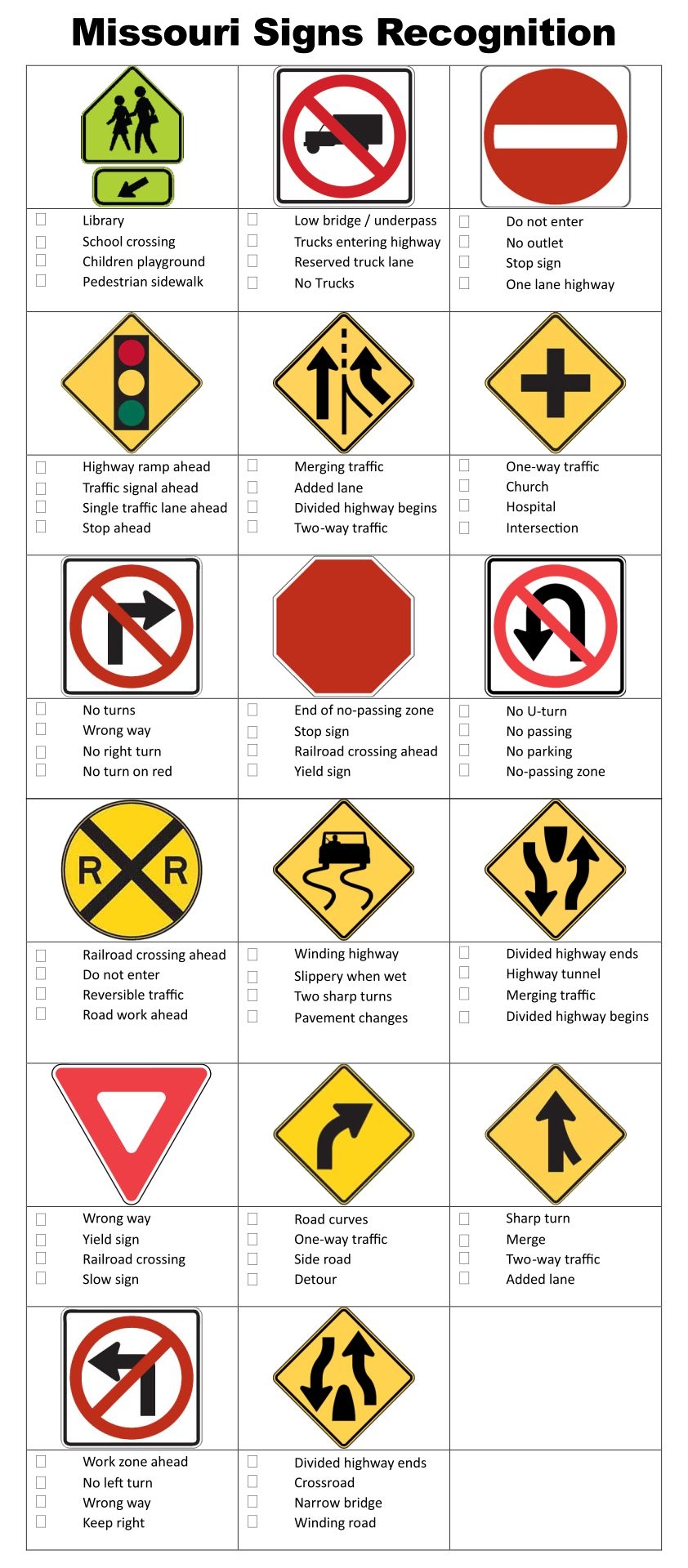 Nc Dmv Road Signs