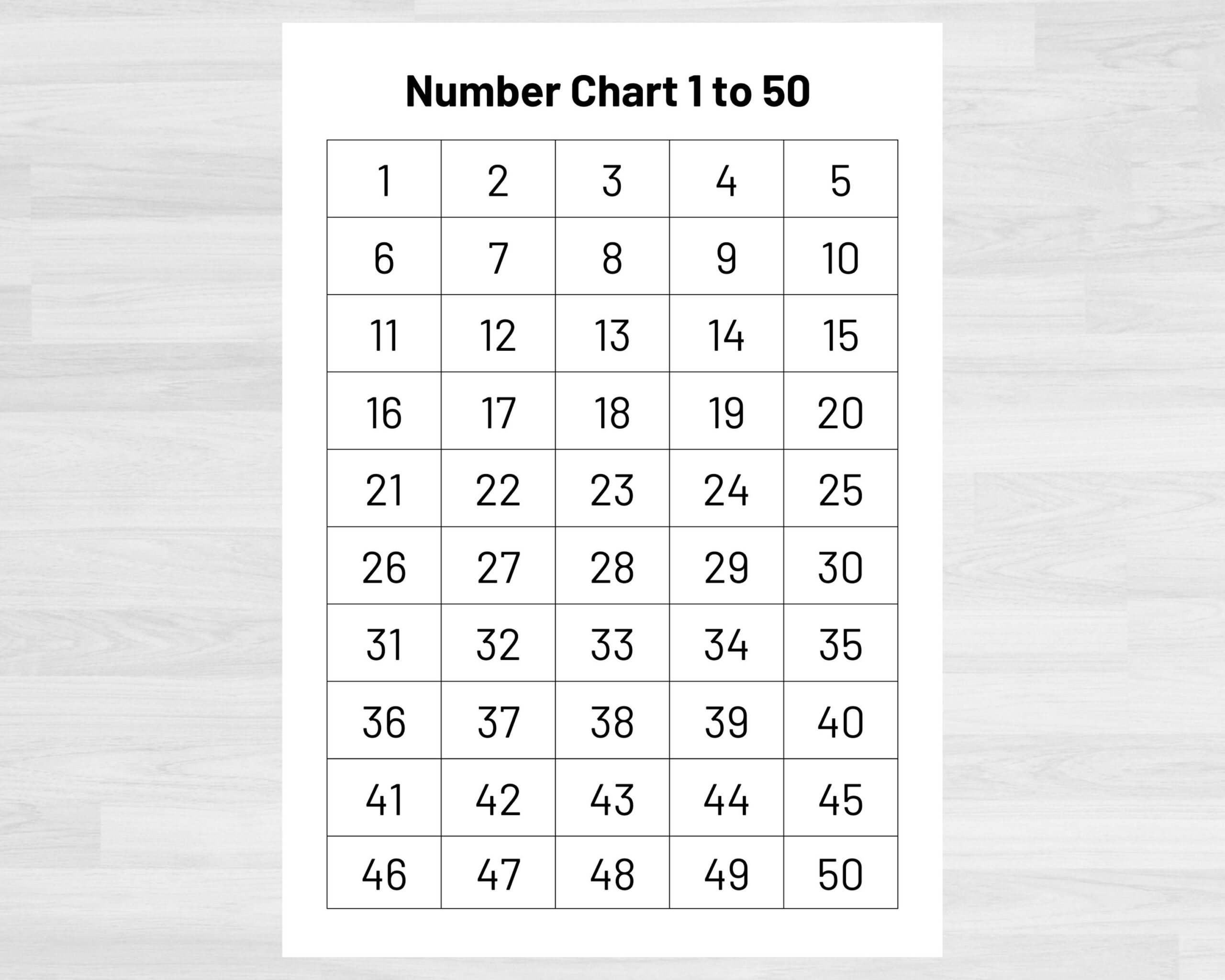 Number Chart 1 50 Teacher Classroom Homeschool Resource digital Download Etsy
