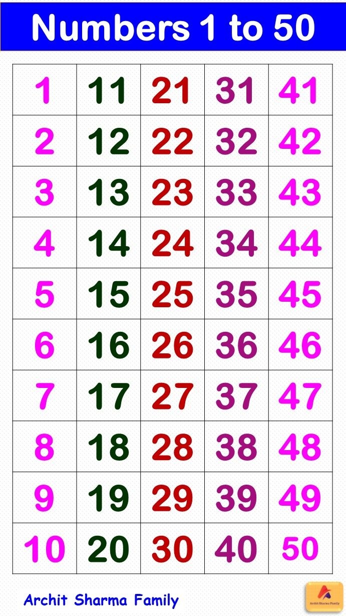 printable number chart 1 50