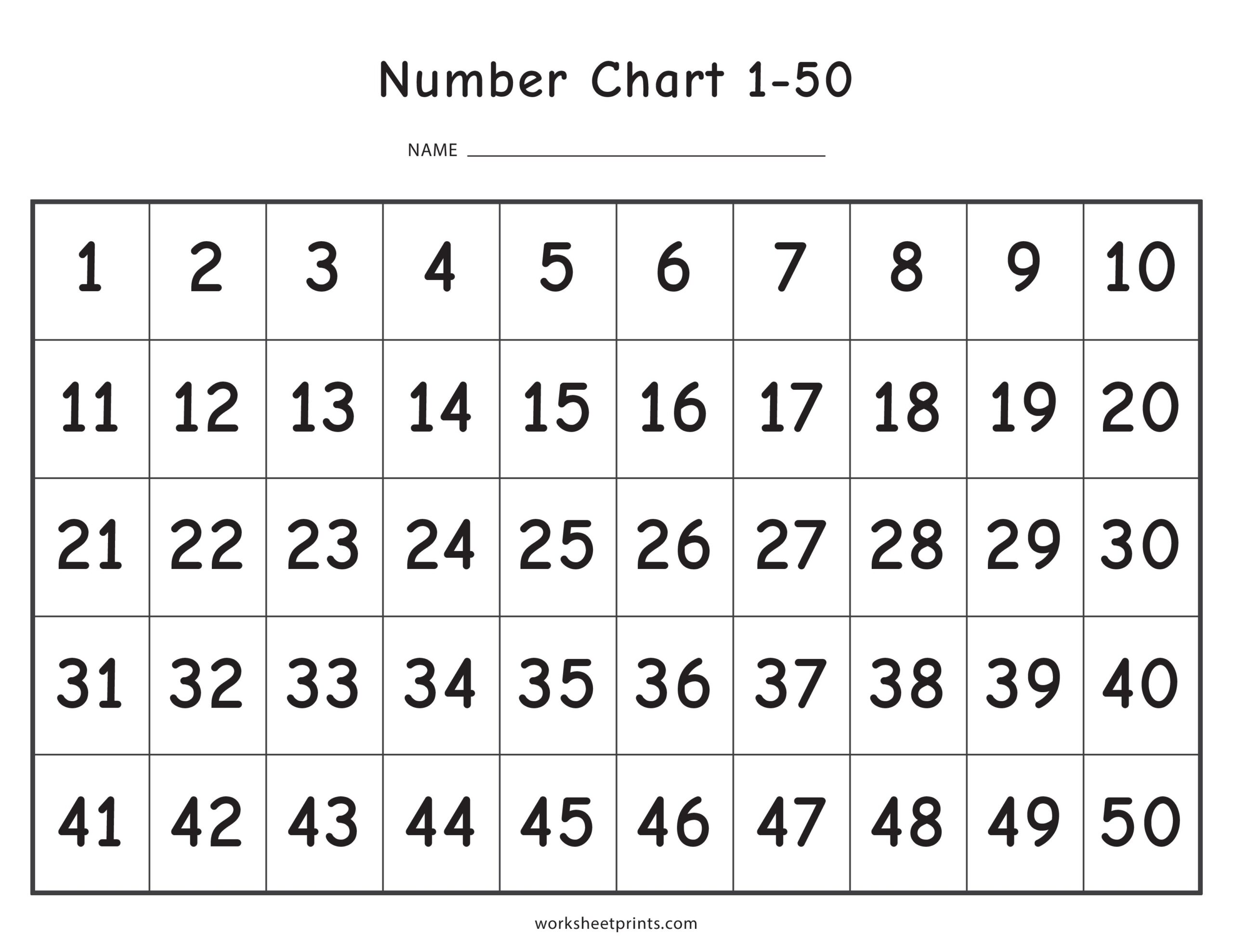 Number Charts 1 50 Printable PDF