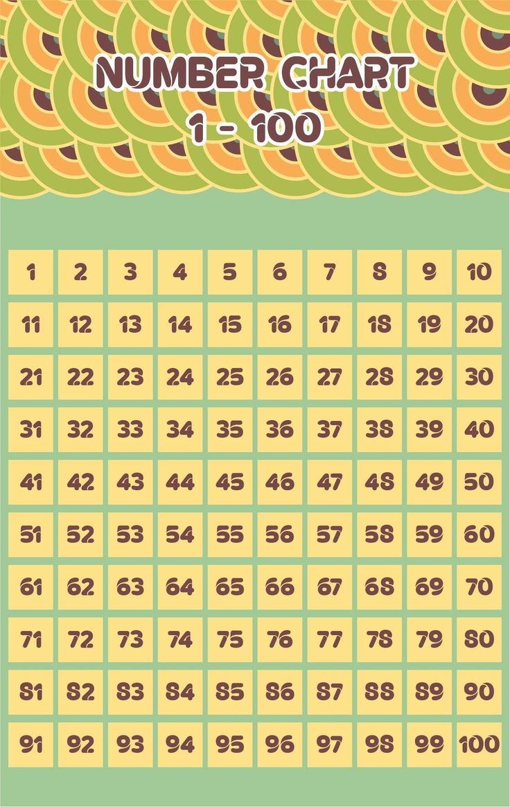 Numbers 100 Chart 1 4 Free PDF Printables Printablee