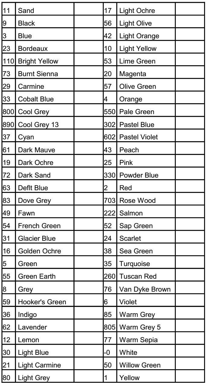 Pin By Lisa Gleaton On Kawaii Fun Colored Pencils Johanna Basford Coloring Book Crayola Colored