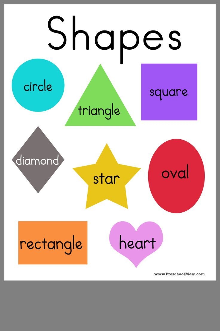 printable shapes chart