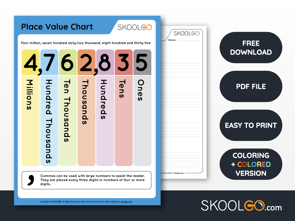 place value chart printable pdf