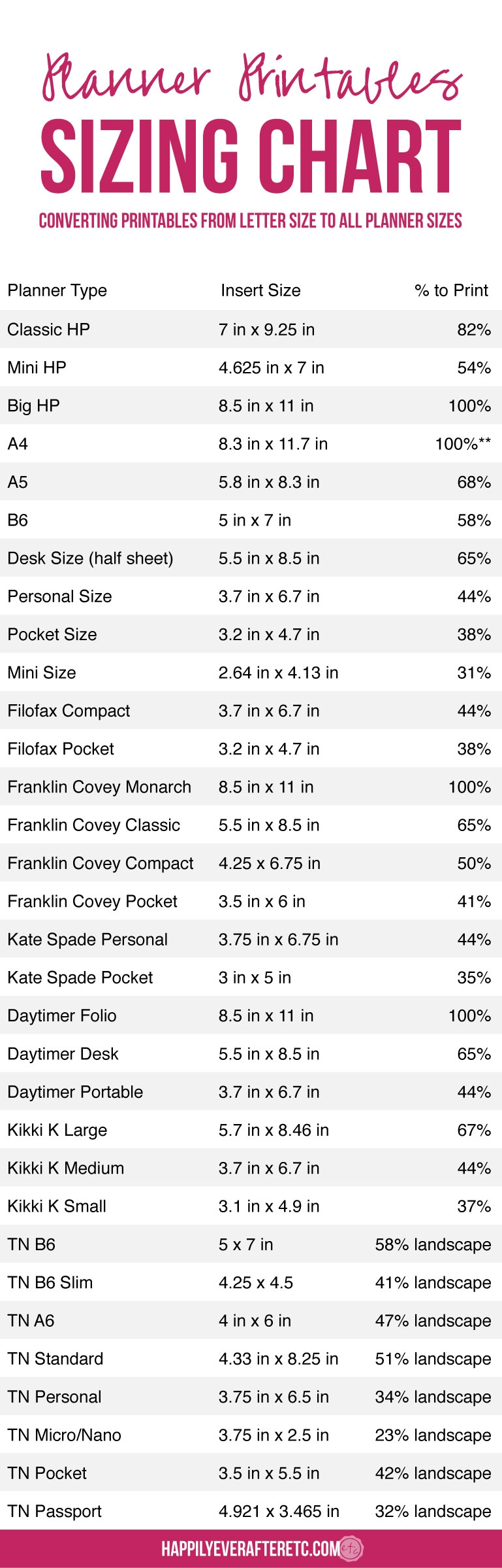 printable size chart