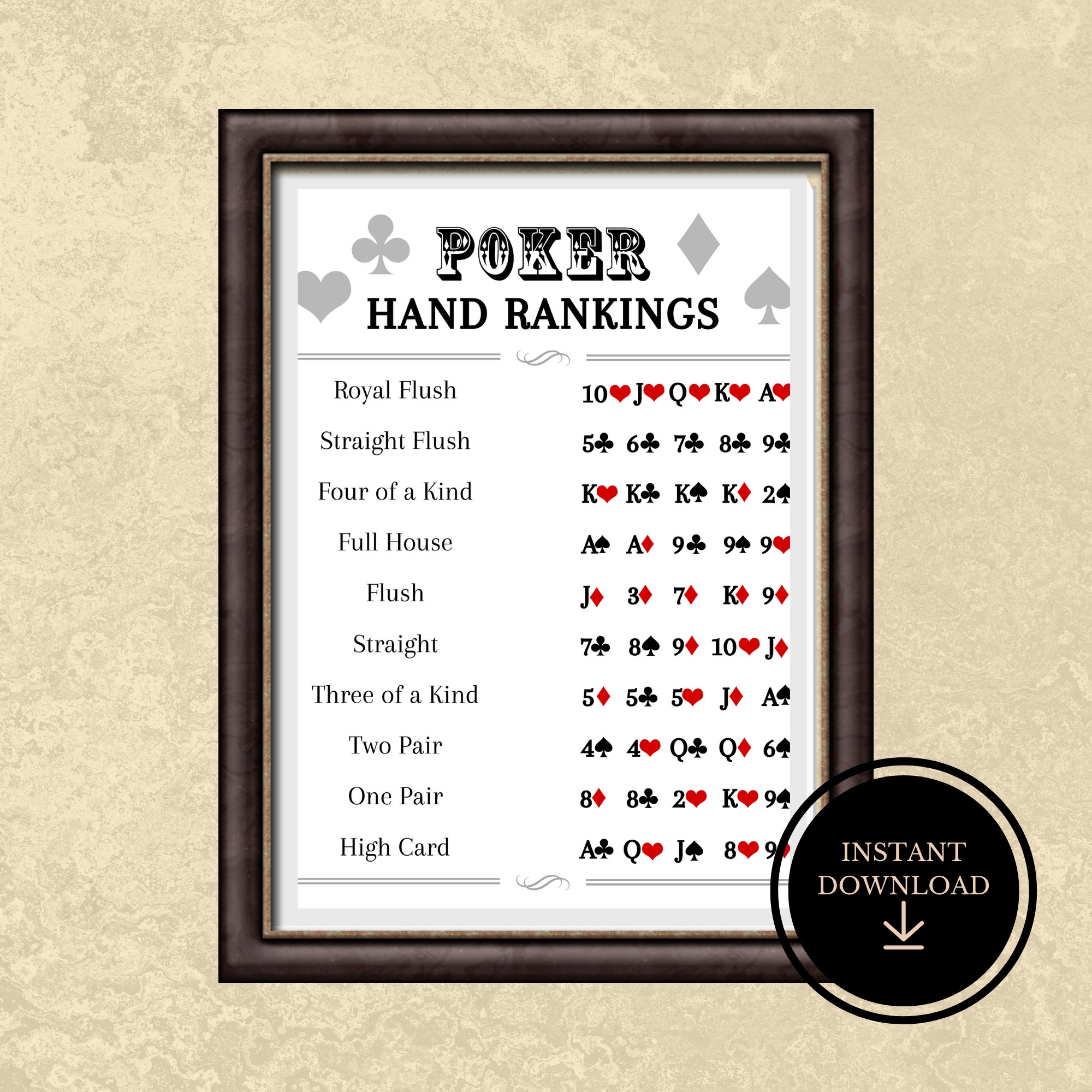 poker hand chart printable