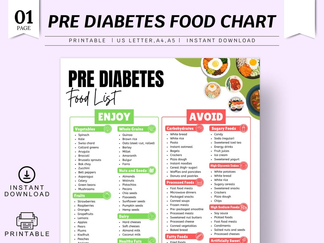 diabetes food chart printable diabetes food chart printable