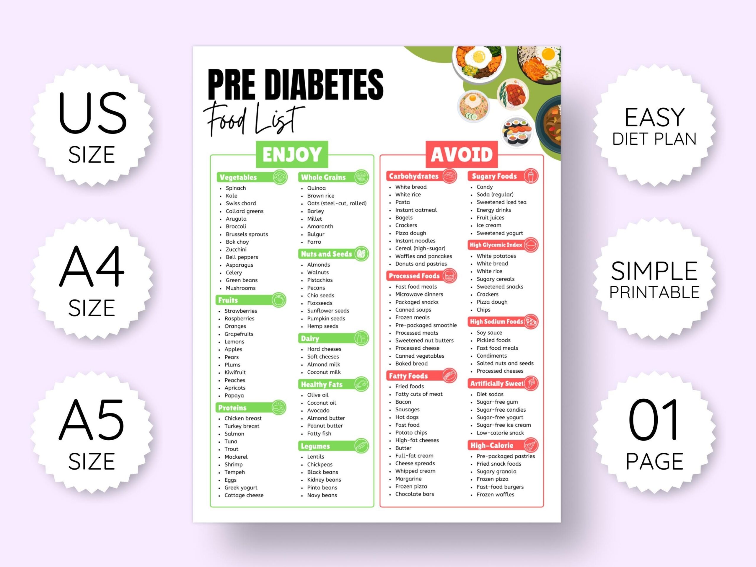 Pre diabetes Food Chart Printable Grocery List US Letter Etsy