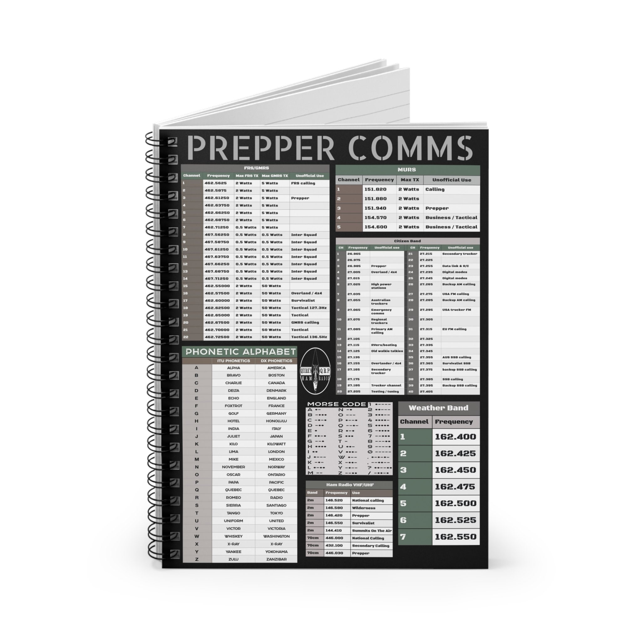 Prepper Comms Radio Frequency Channel Guide Reference Chart Spiral Notebook Etsy