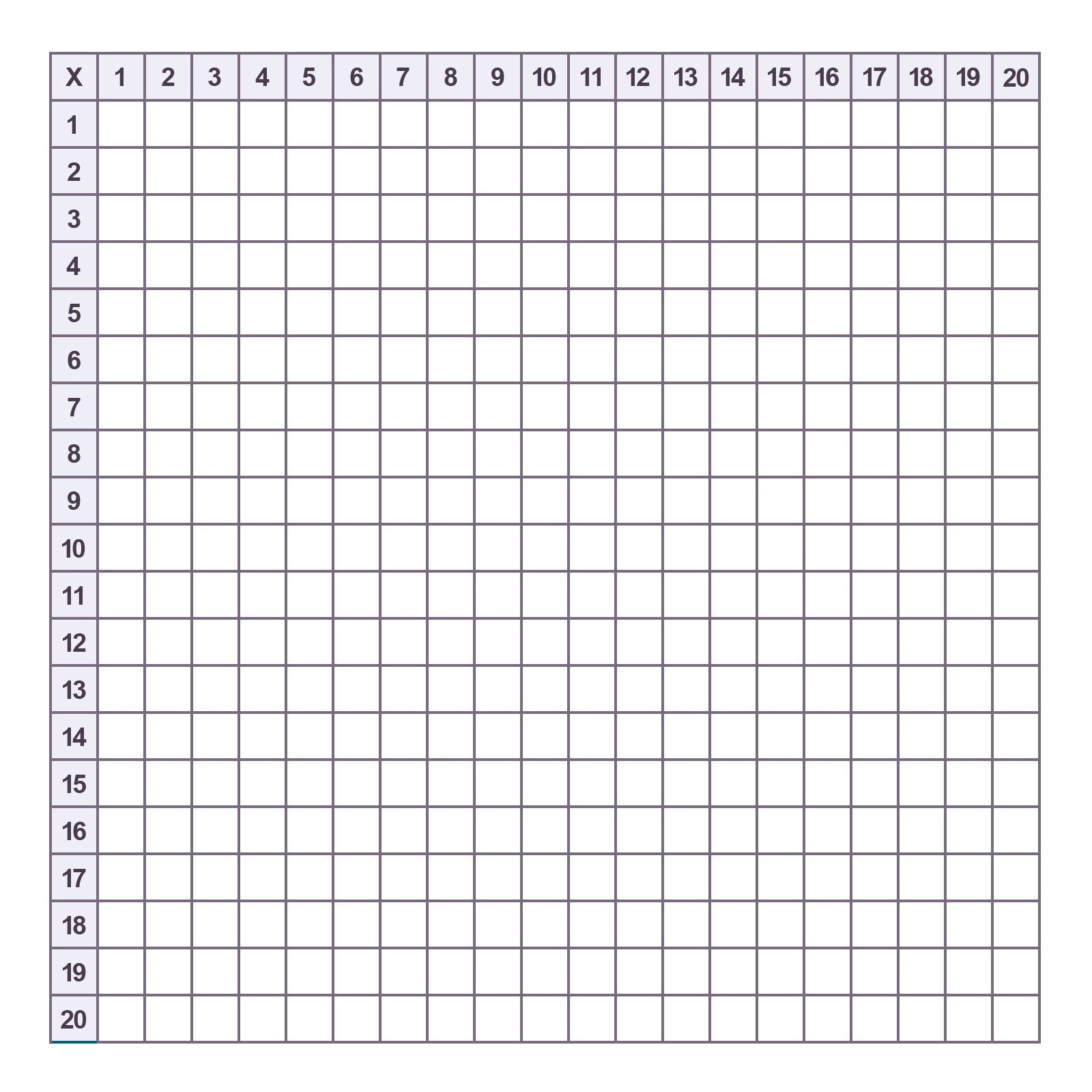 free blank multiplication chart printable