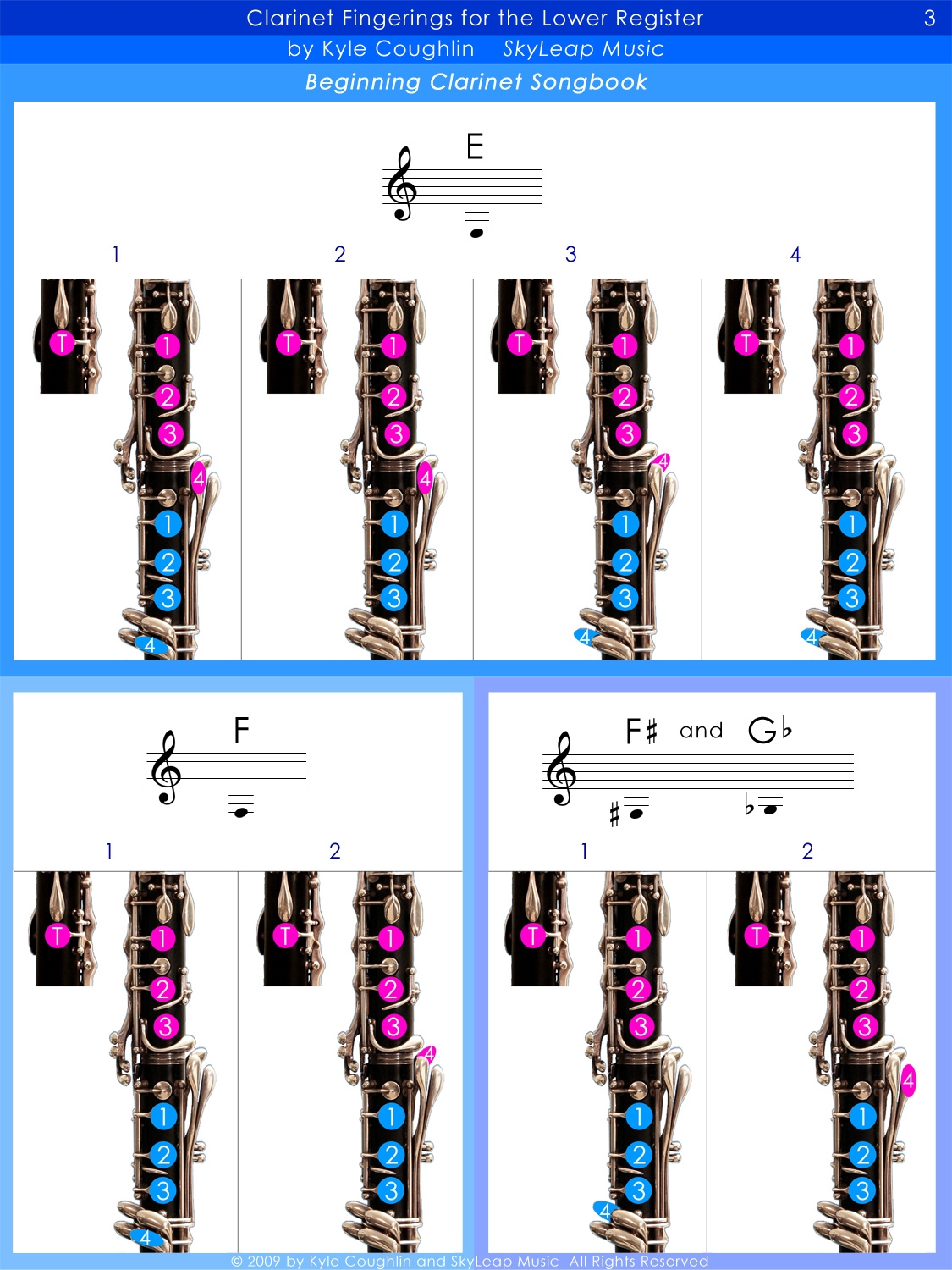 printable clarinet fingering chart