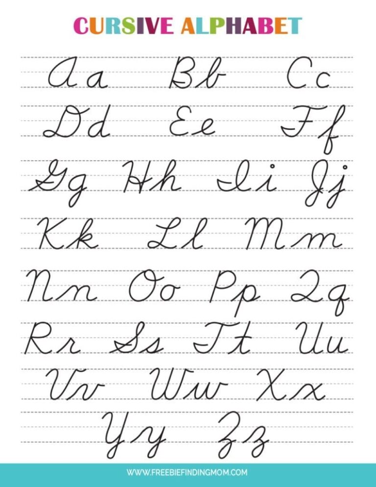 Printable Cursive Alphabet Chart PDF