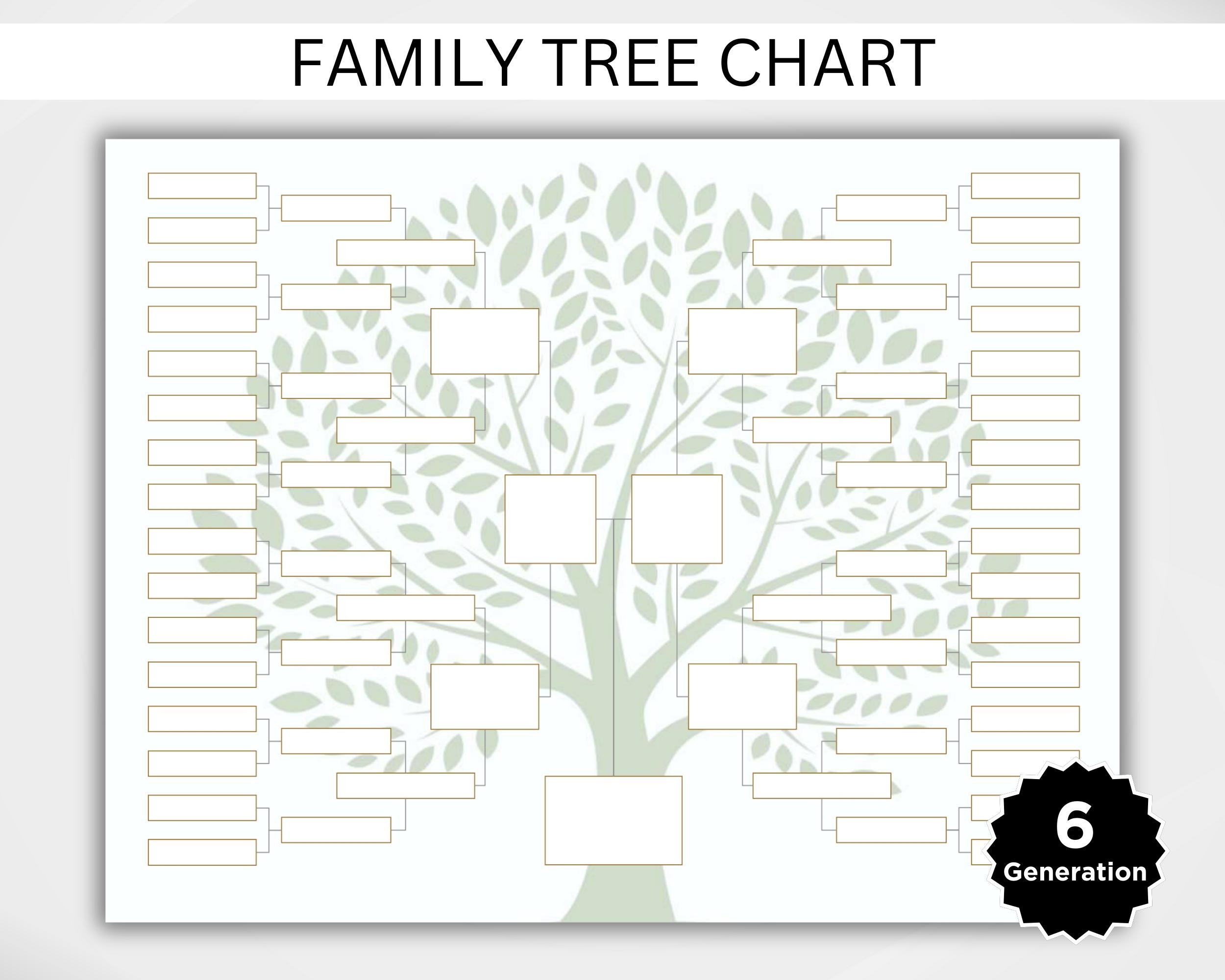 Printable Family Tree Template Family Tree Chart Family Reunion Gift Pedigree Chart Genealogy Chart Ancestral Chart 6 Generations Etsy