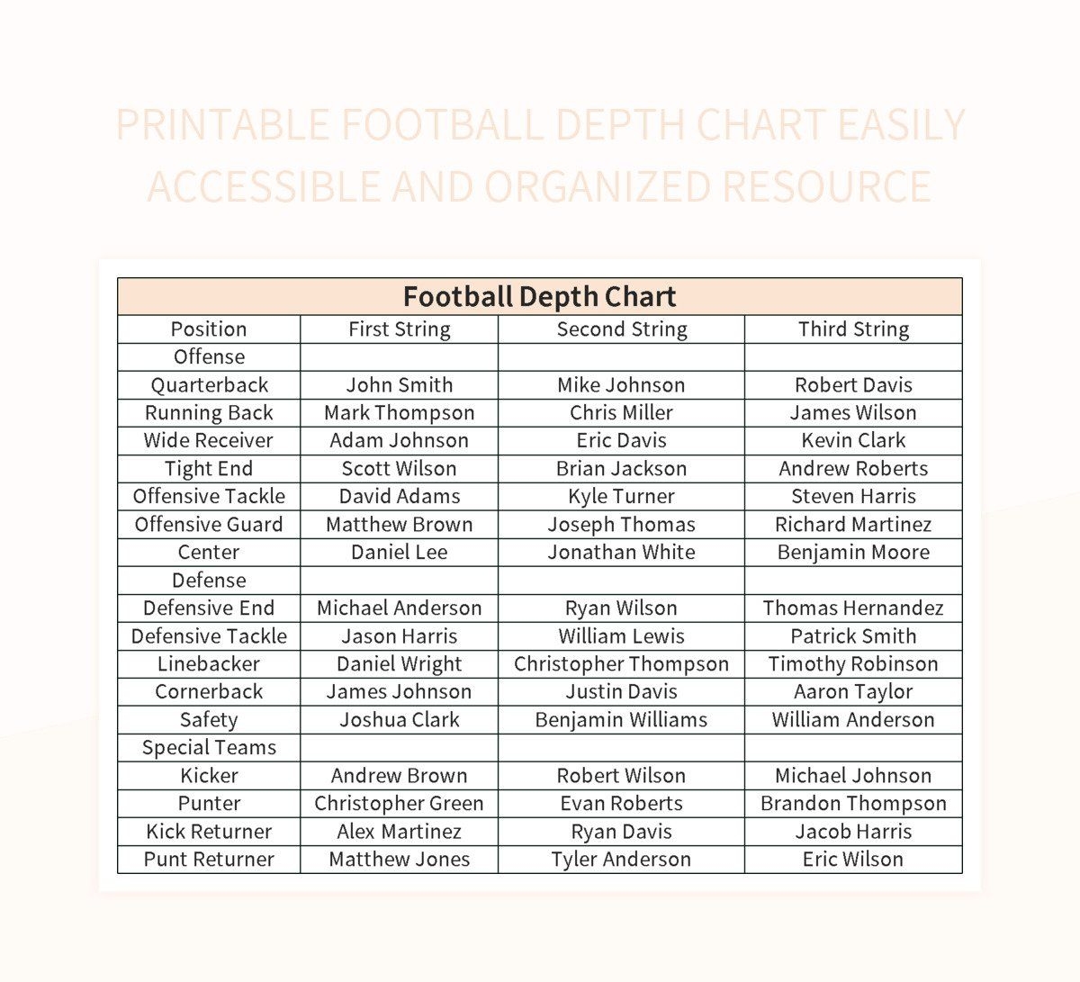 printable nfl depth charts