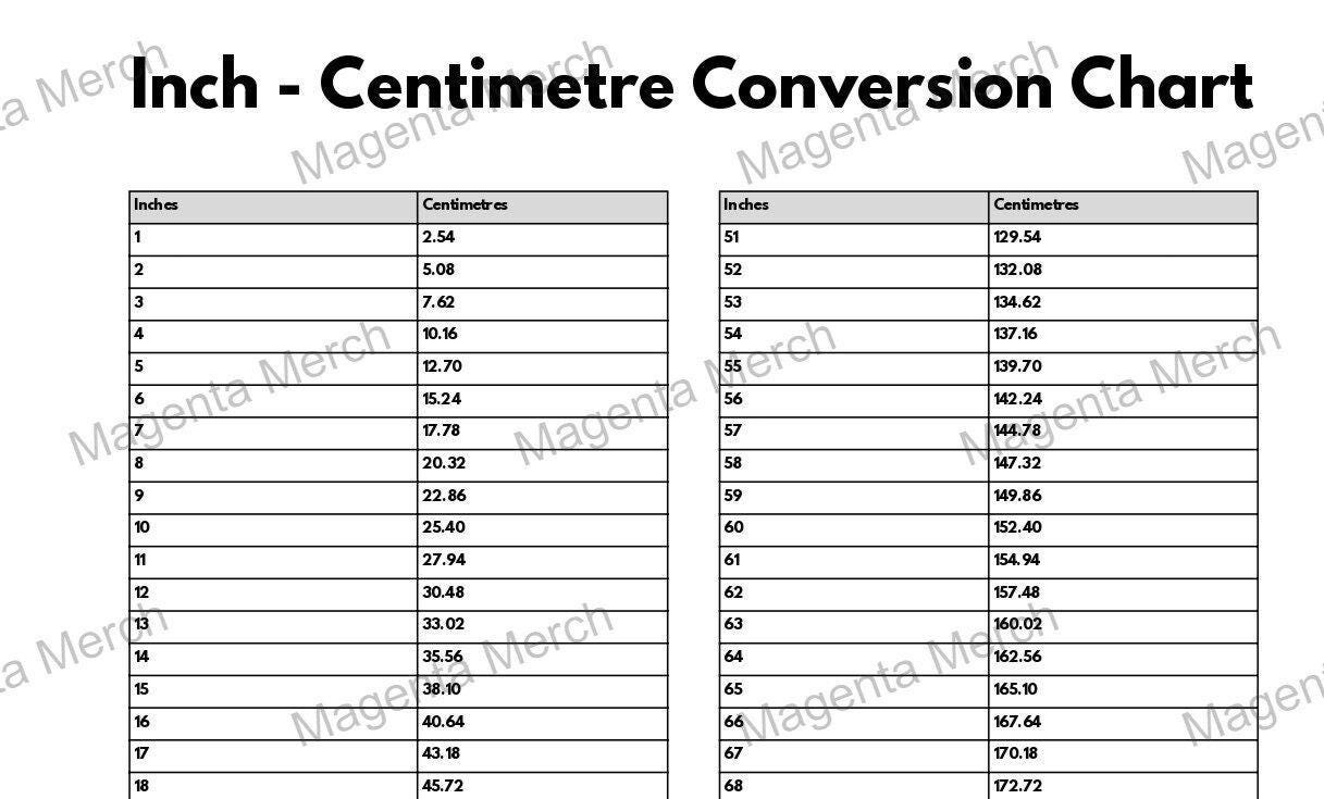 Printable Inch To Centimetre Conversion Chart 1 To 100 Inches A0 A4 US Letter PDF Formats Etsy