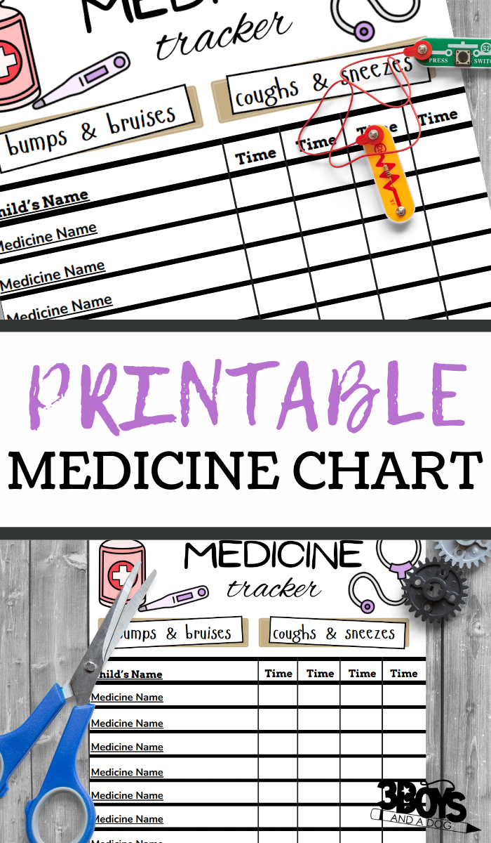 Printable Kids Medicine Chart
