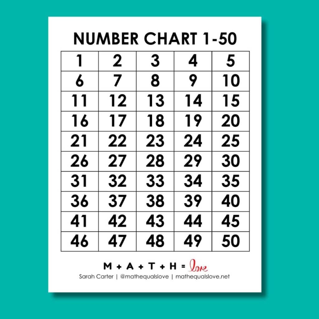 printable counting chart