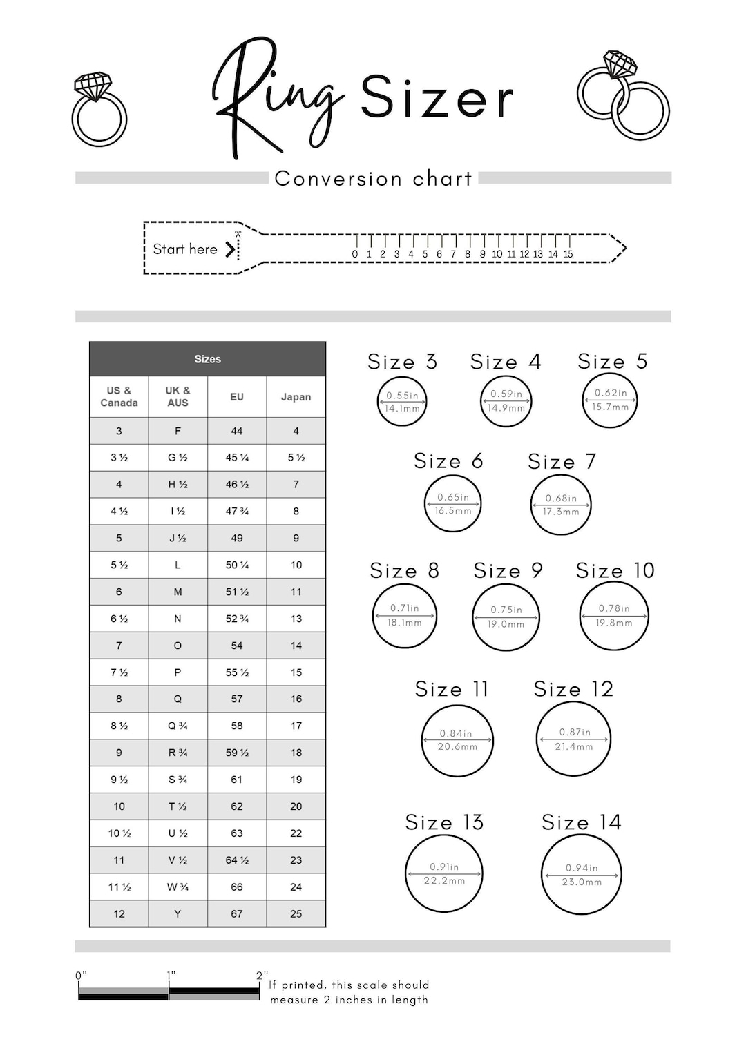 o ring size chart printable