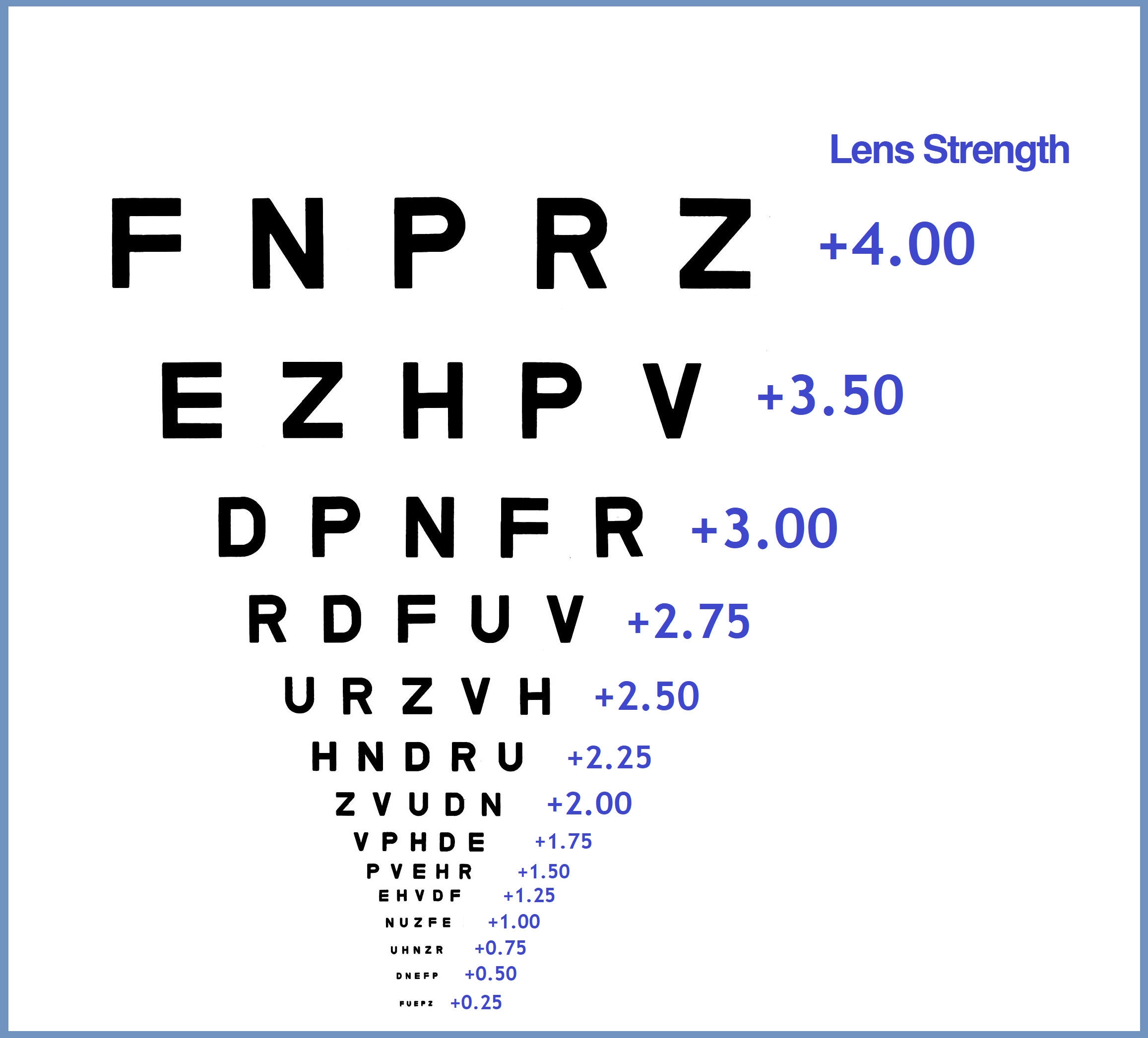 Reading Glasses Strength Online Test Chart Free Quick
