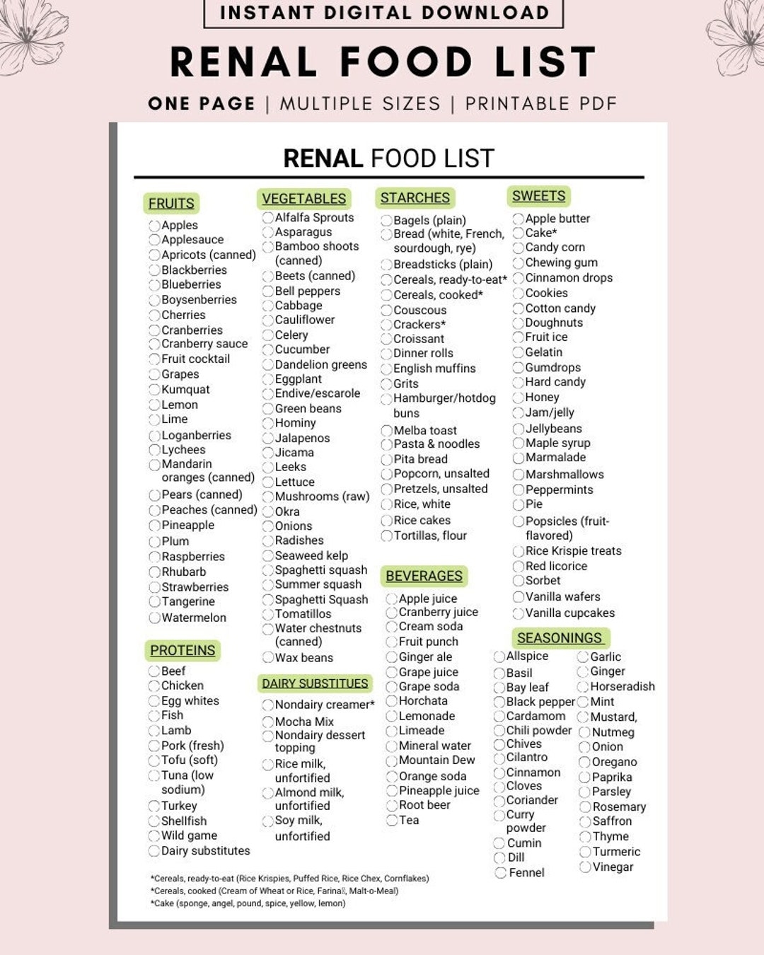Renal Diet Food List Low Potassium Kidney Disease Guide PDF Etsy
