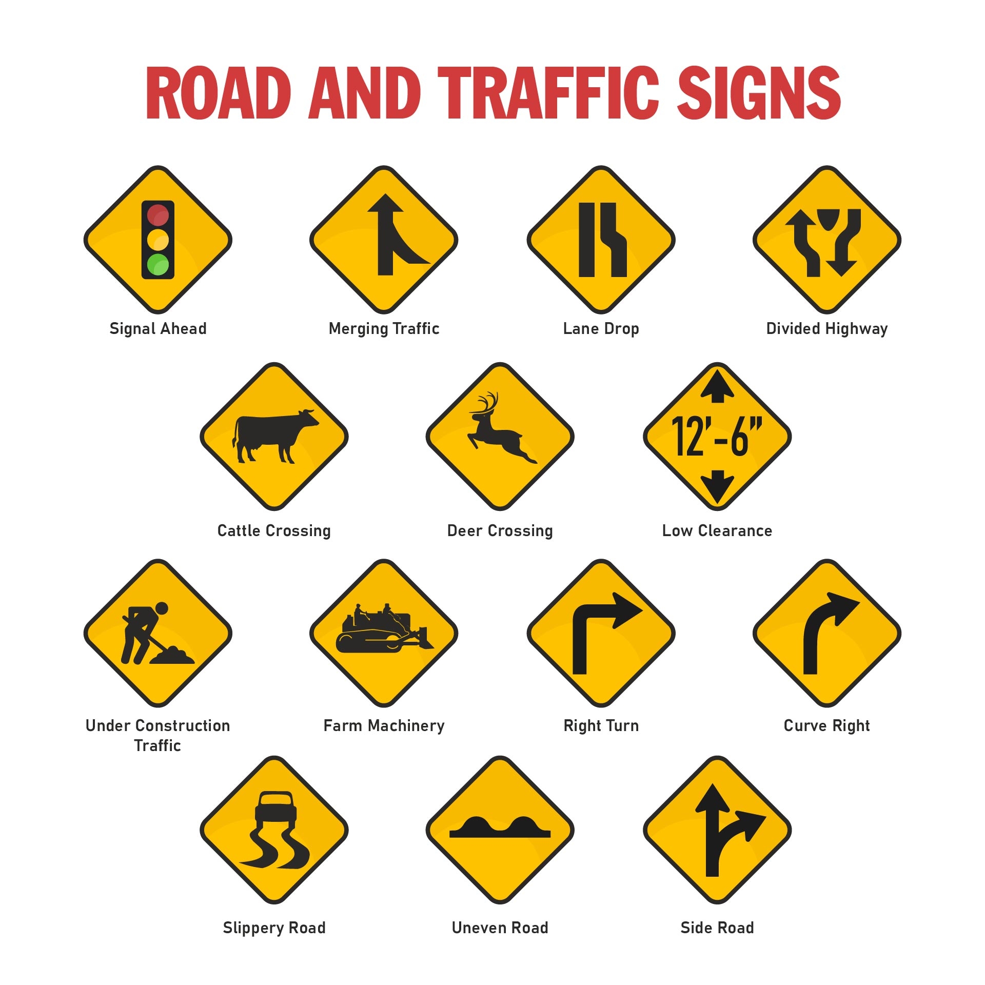 Road Sign Practice Test 10 Free PDF Printables Printablee