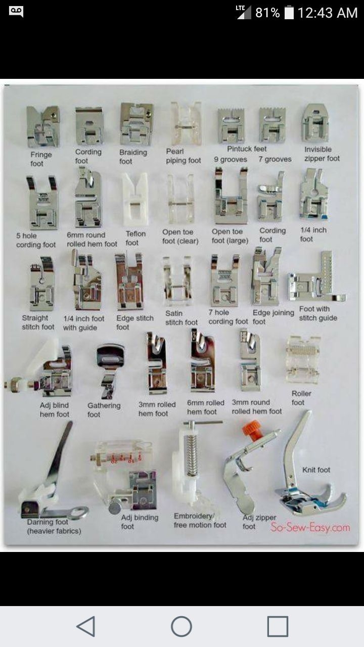Sewing Machine Feet Sewing Feet Chart