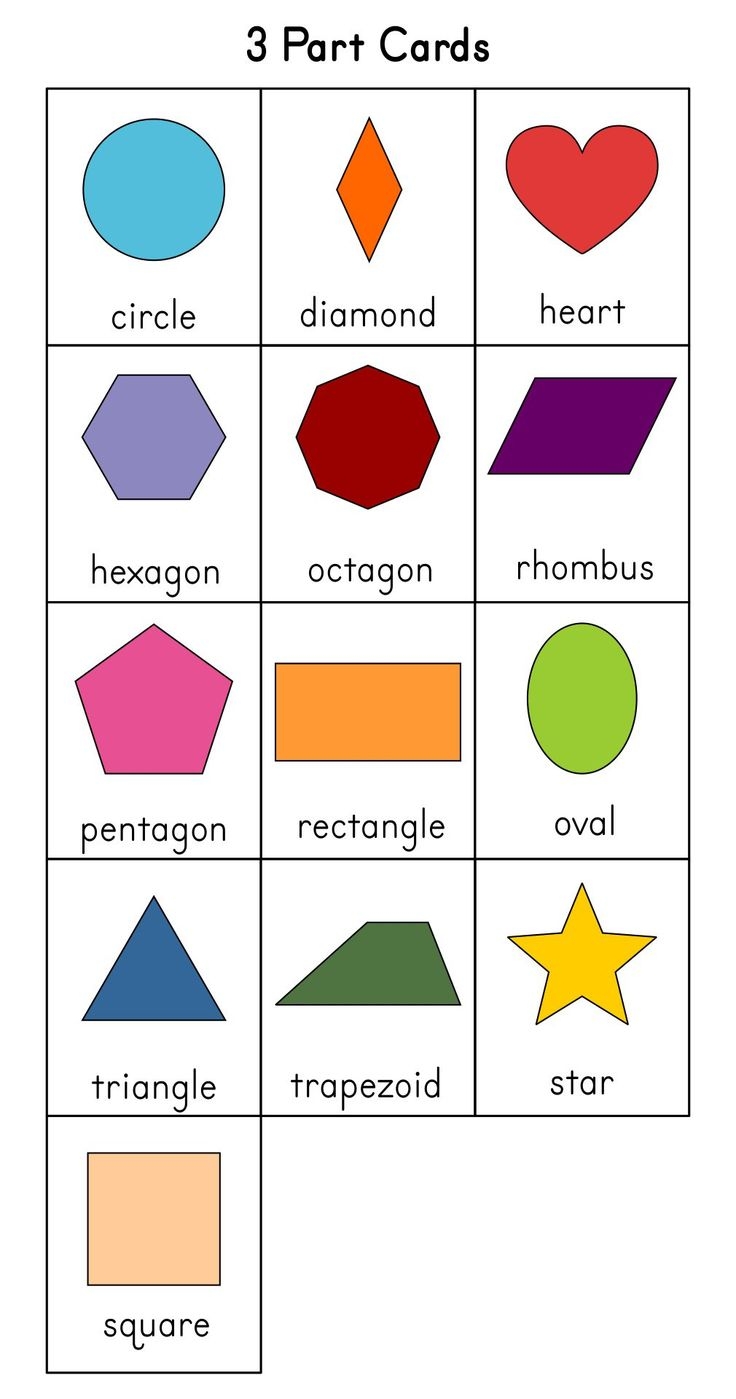 printable shapes chart