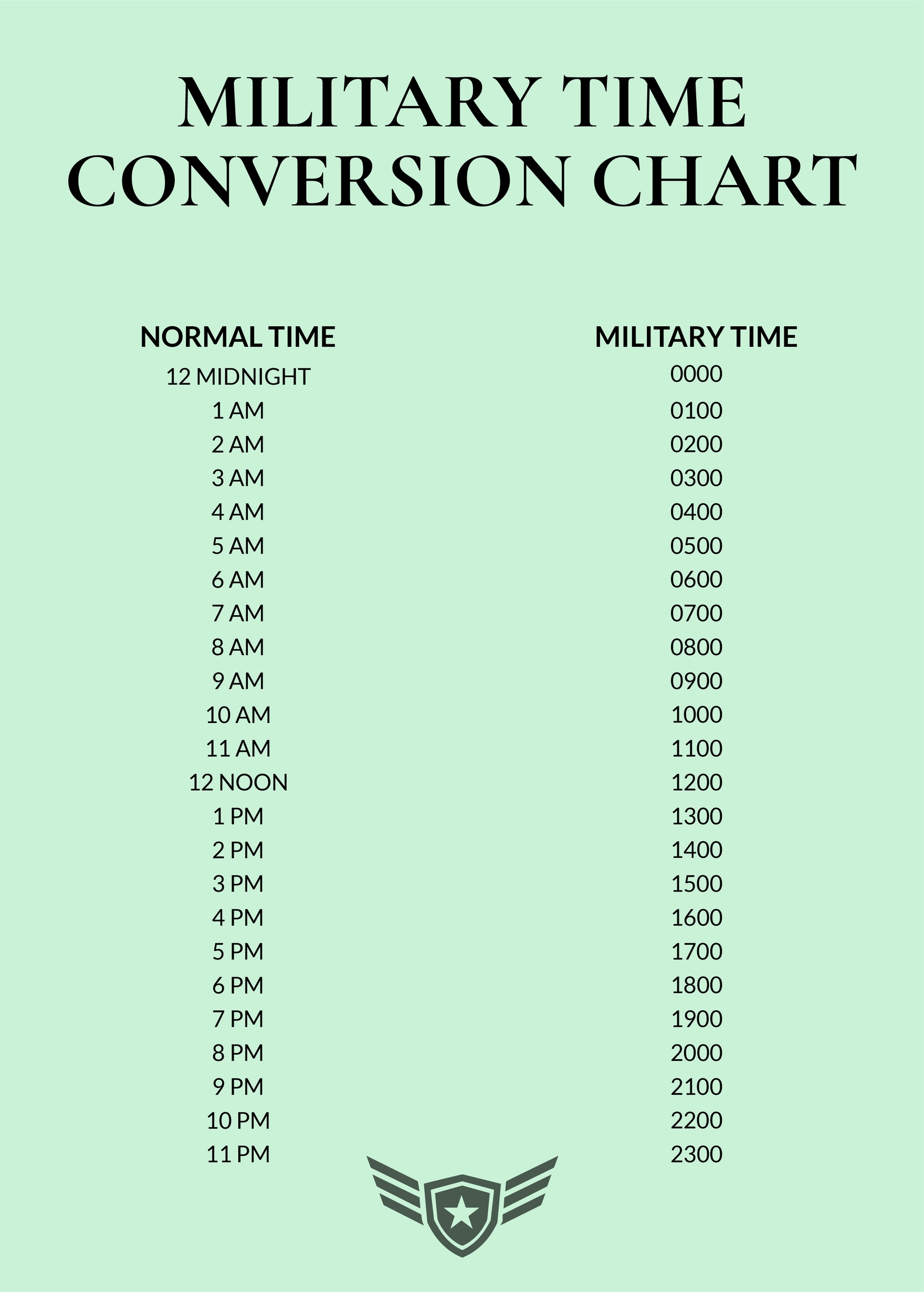 Simple Military Time Conversion Chart In Illustrator PDF Download Template