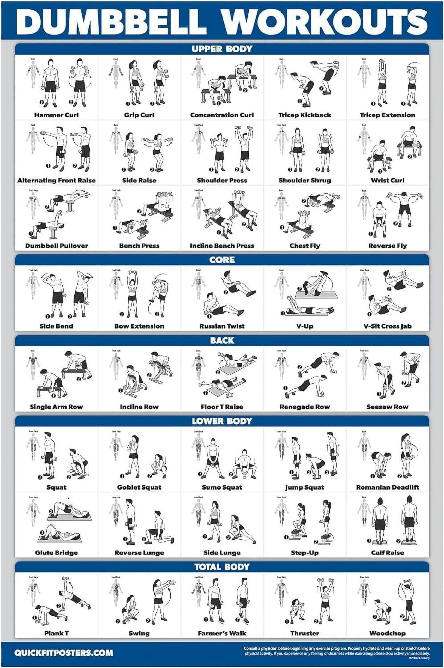 Simple Workout With Dumbbells Printable Simple Dumbbell Workout Chart Printable Arm Workouts