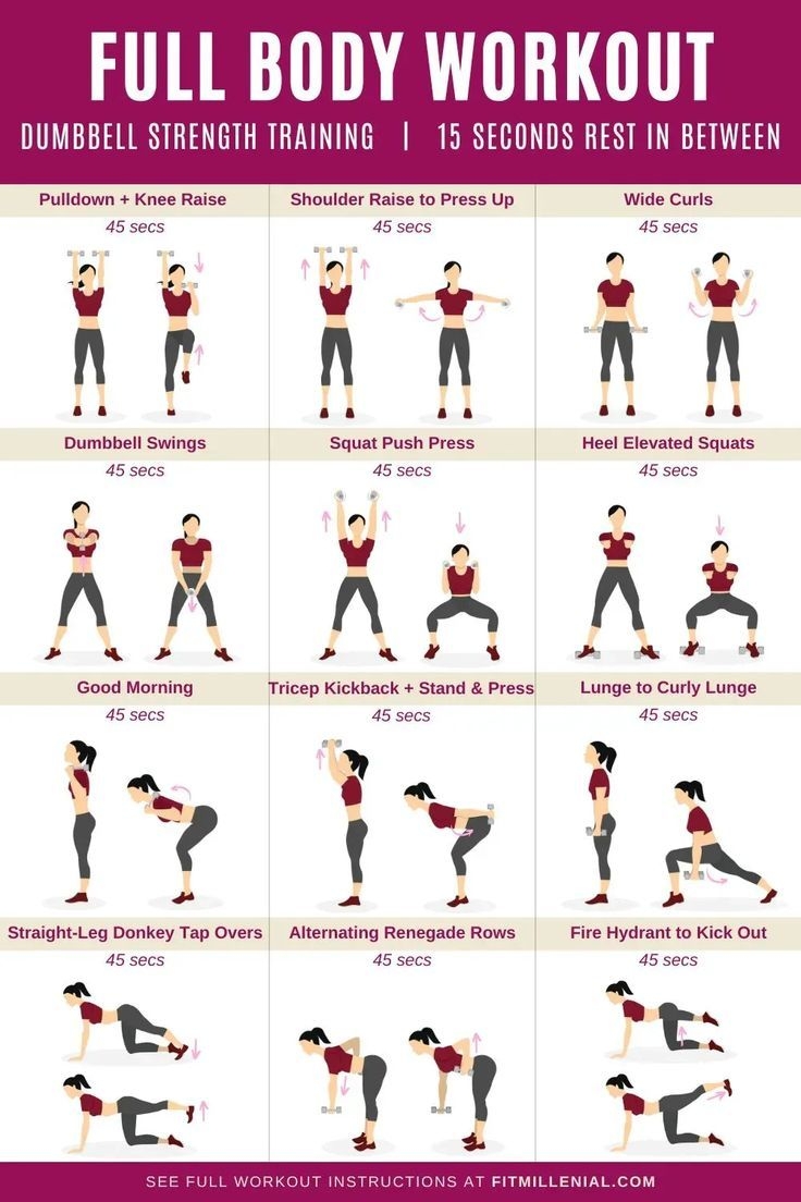 dumbbell workout chart printable