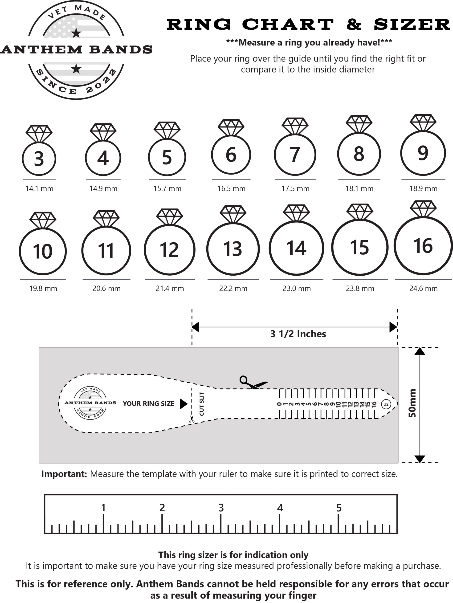 SIZING GUIDLINES Anthem Bands