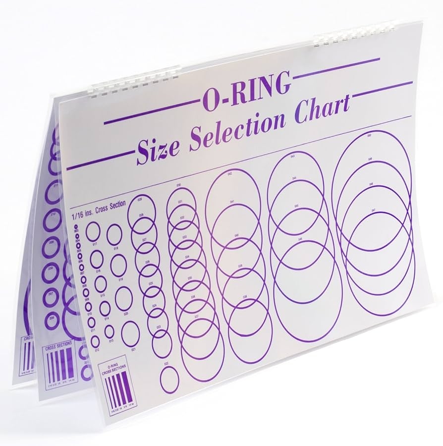 printable o ring size chart printable o ring size chart