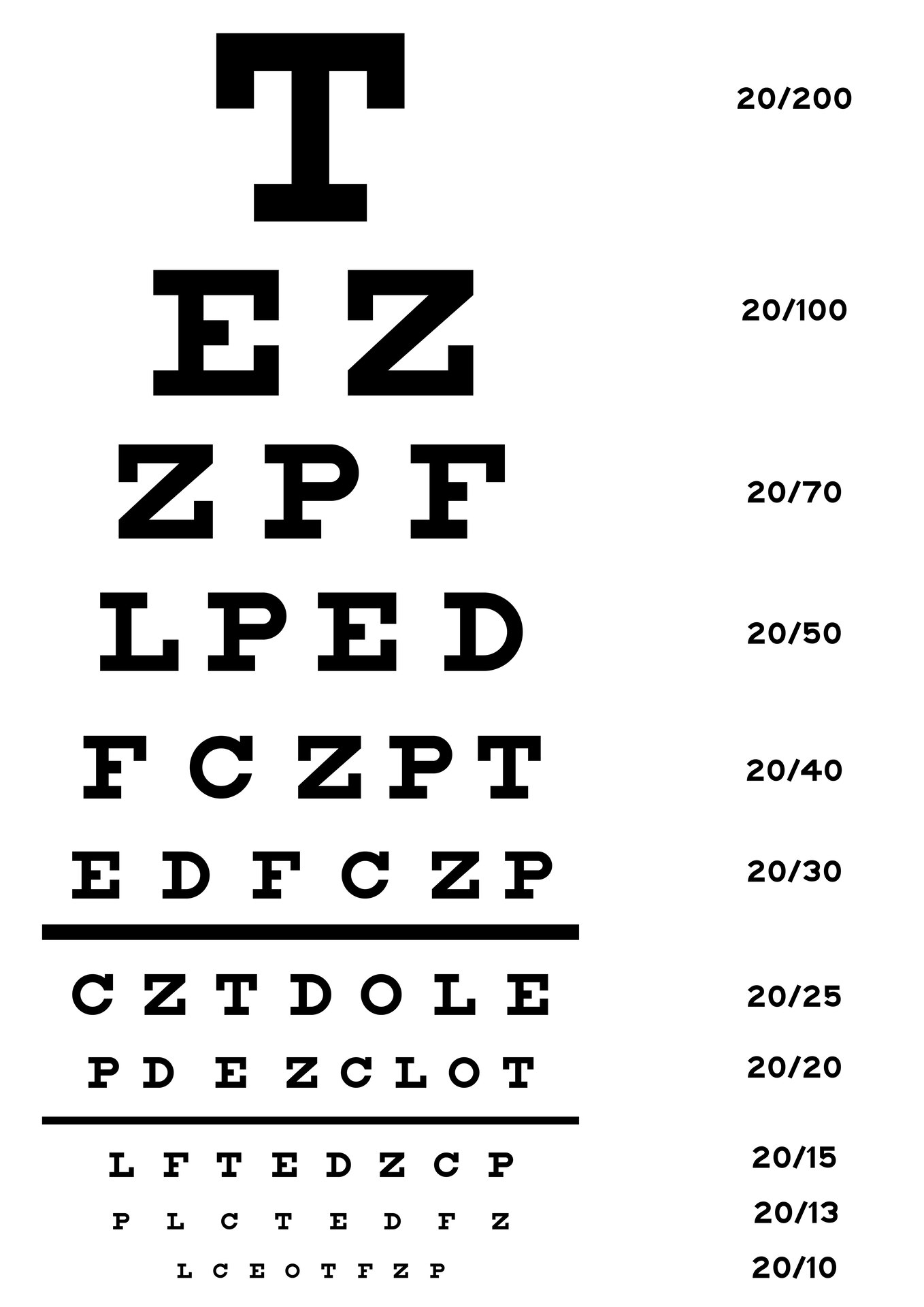 dmv eye chart printable