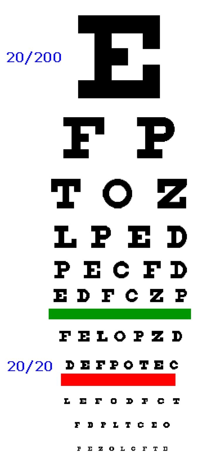 Snellen Eye Chart 10 Free PDF Printables Printablee
