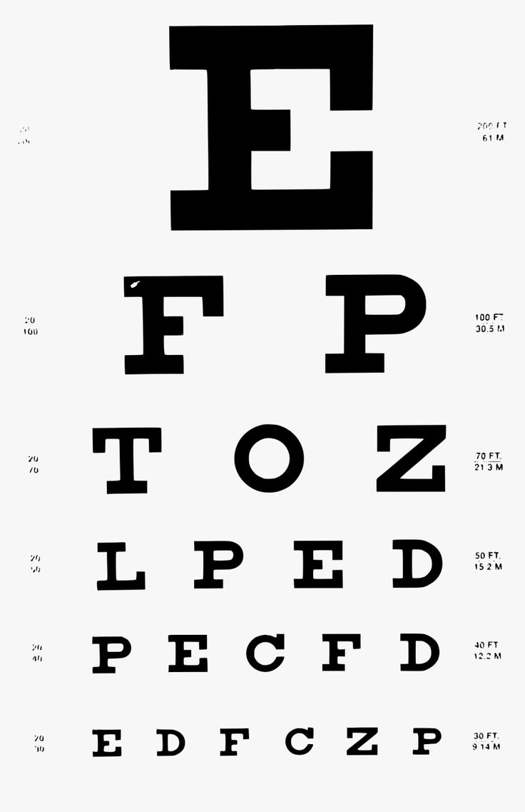 printable eye chart 10 feet pdf