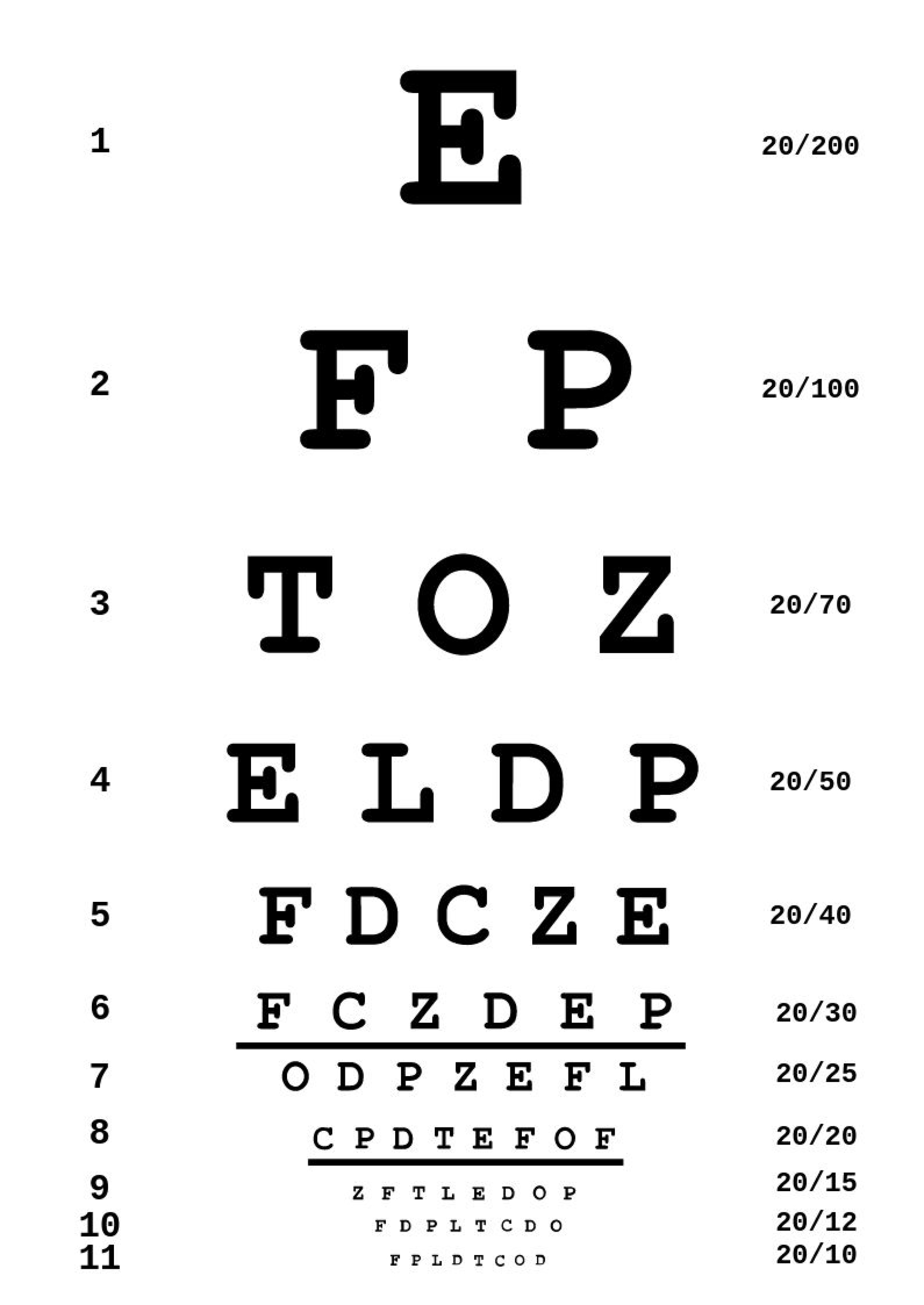 Snellen Eye Chart In Illustrator PDF Download Template