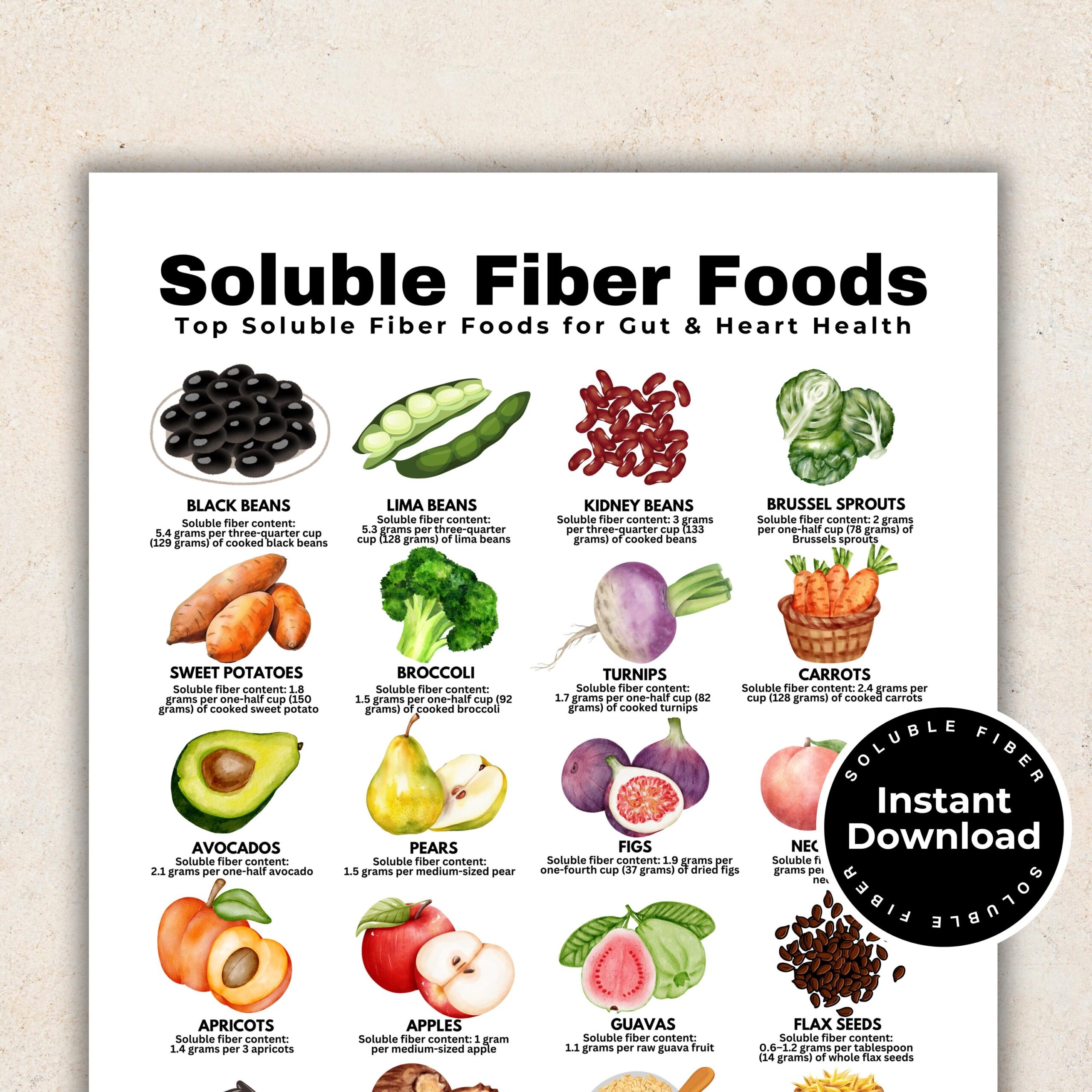 Soluble Fiber Food List For High Fiber Meals Veggies High In Fiber Cholesterol Lowering High Fiber Foods For Gut Health IBS Type 2 Diabetes Etsy