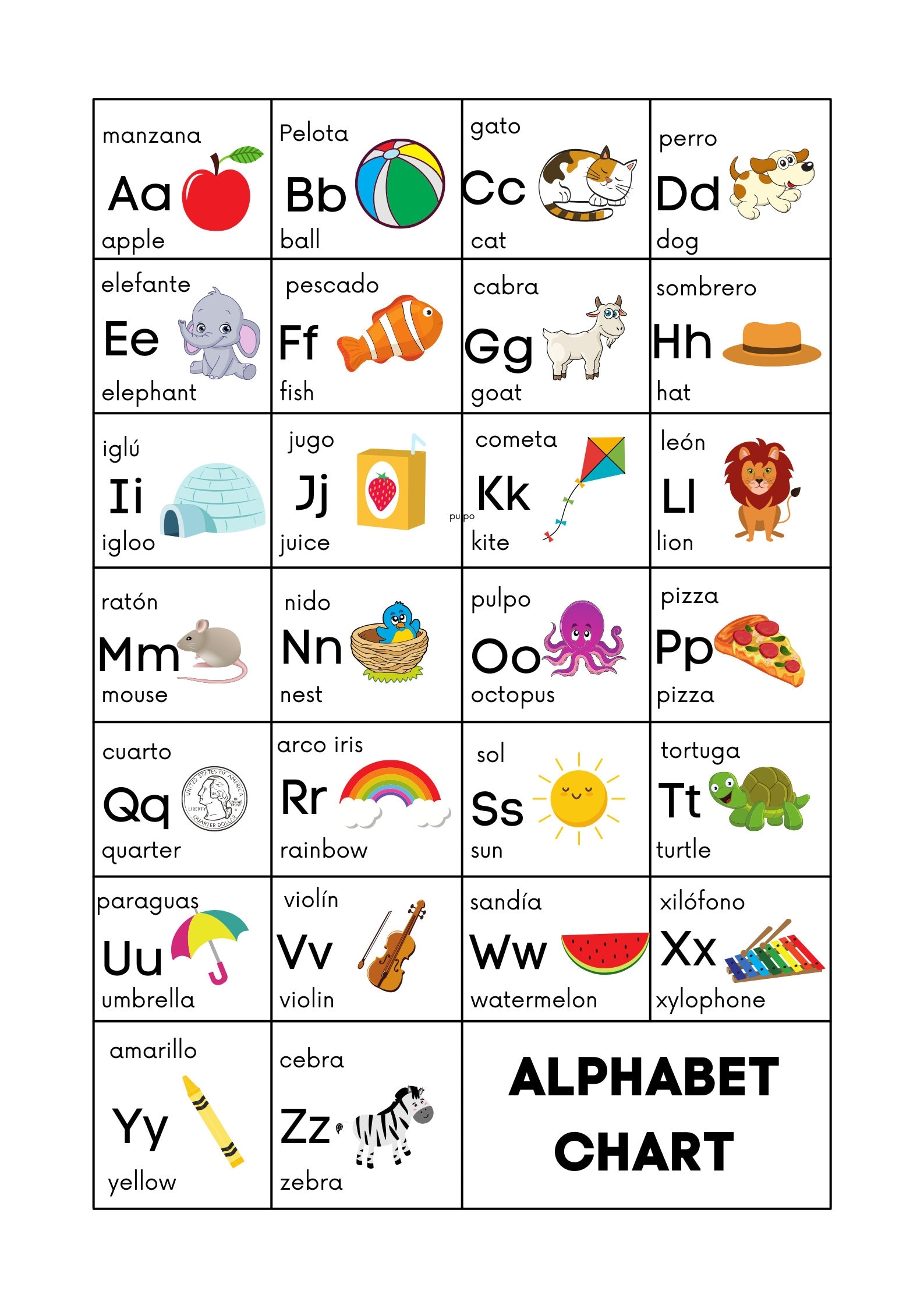 printable spanish alphabet chart
