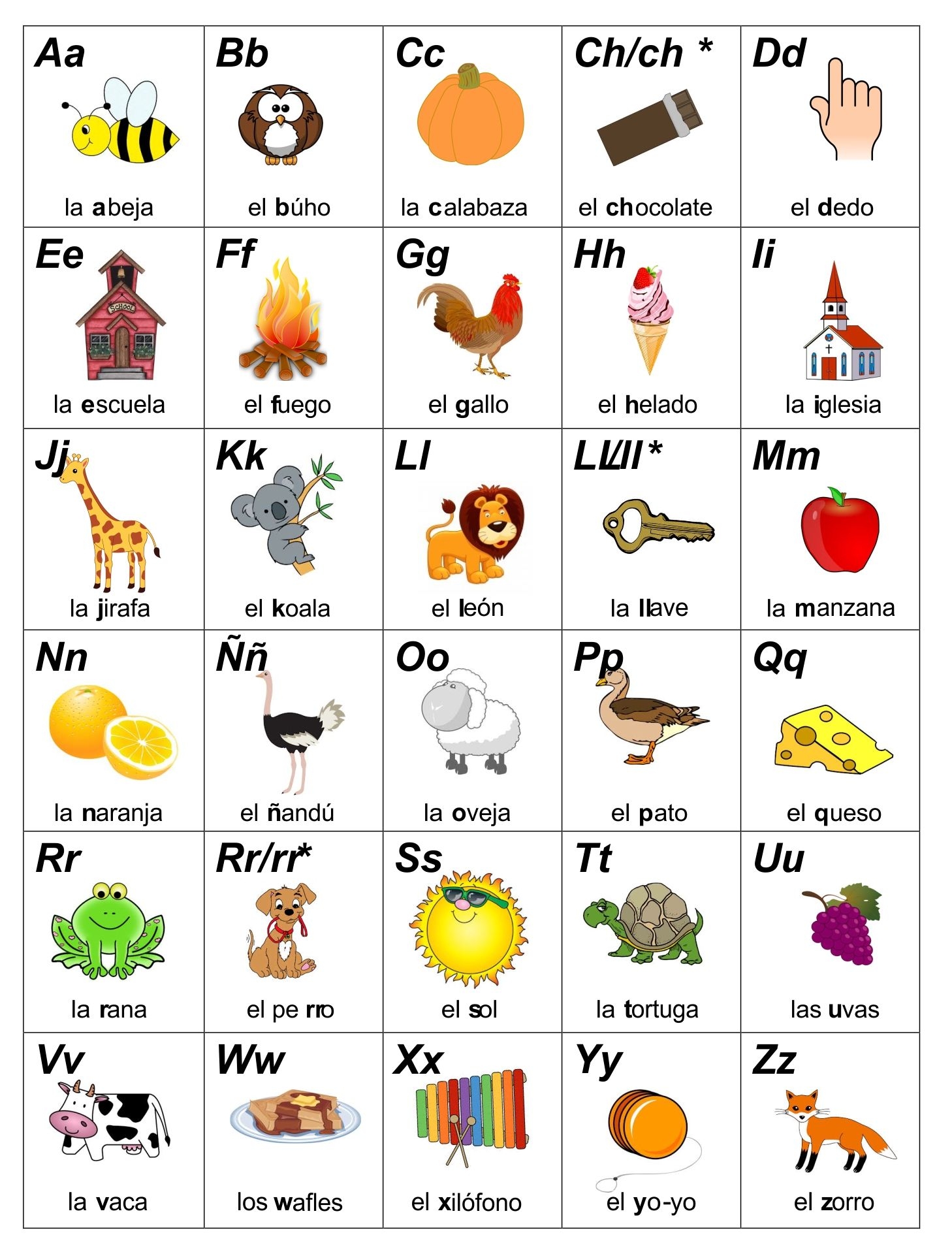 alphabet chart in spanish printable