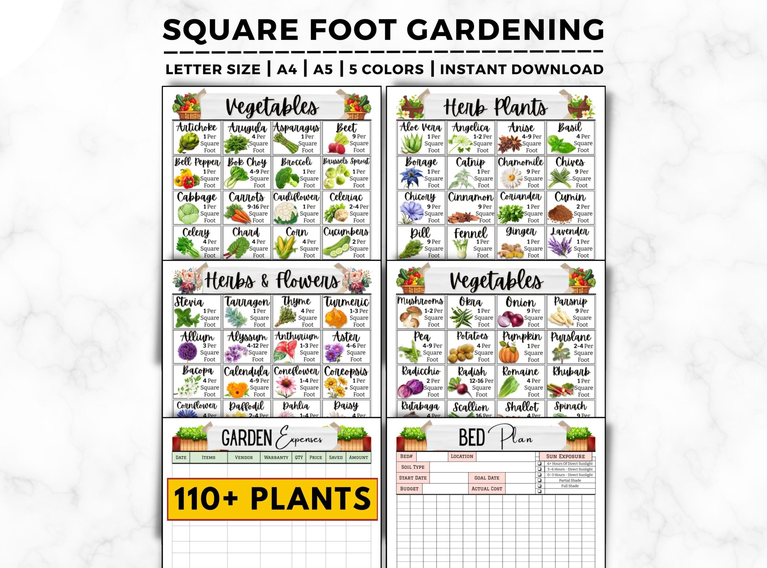 Square Foot Gardening Guide Square Foot Garden Planner Gardening Planner Garden Layout Plant Spacing Guide Square Foot Garden Etsy