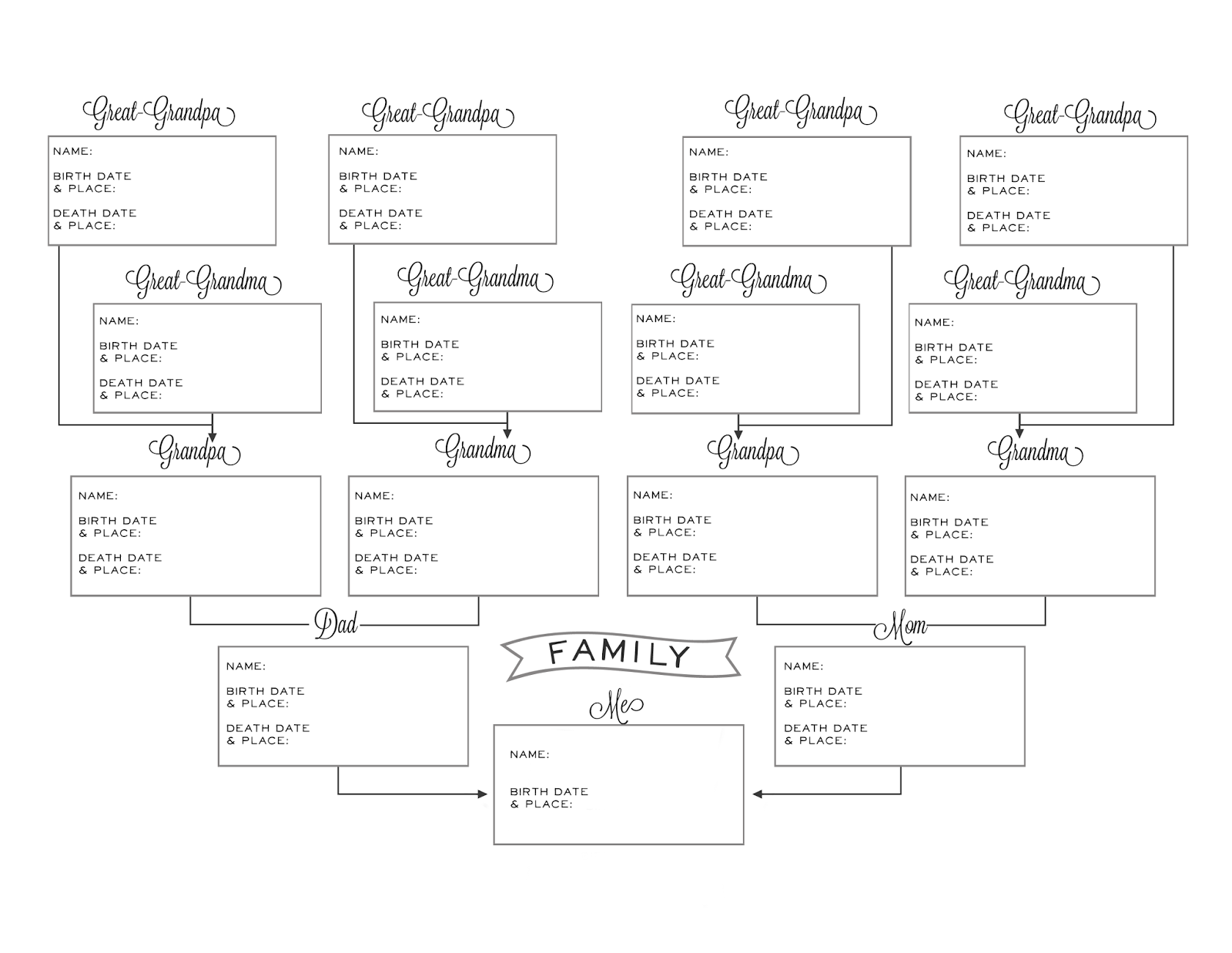 Summer Owens Free Printable Cute Pedigree Chart