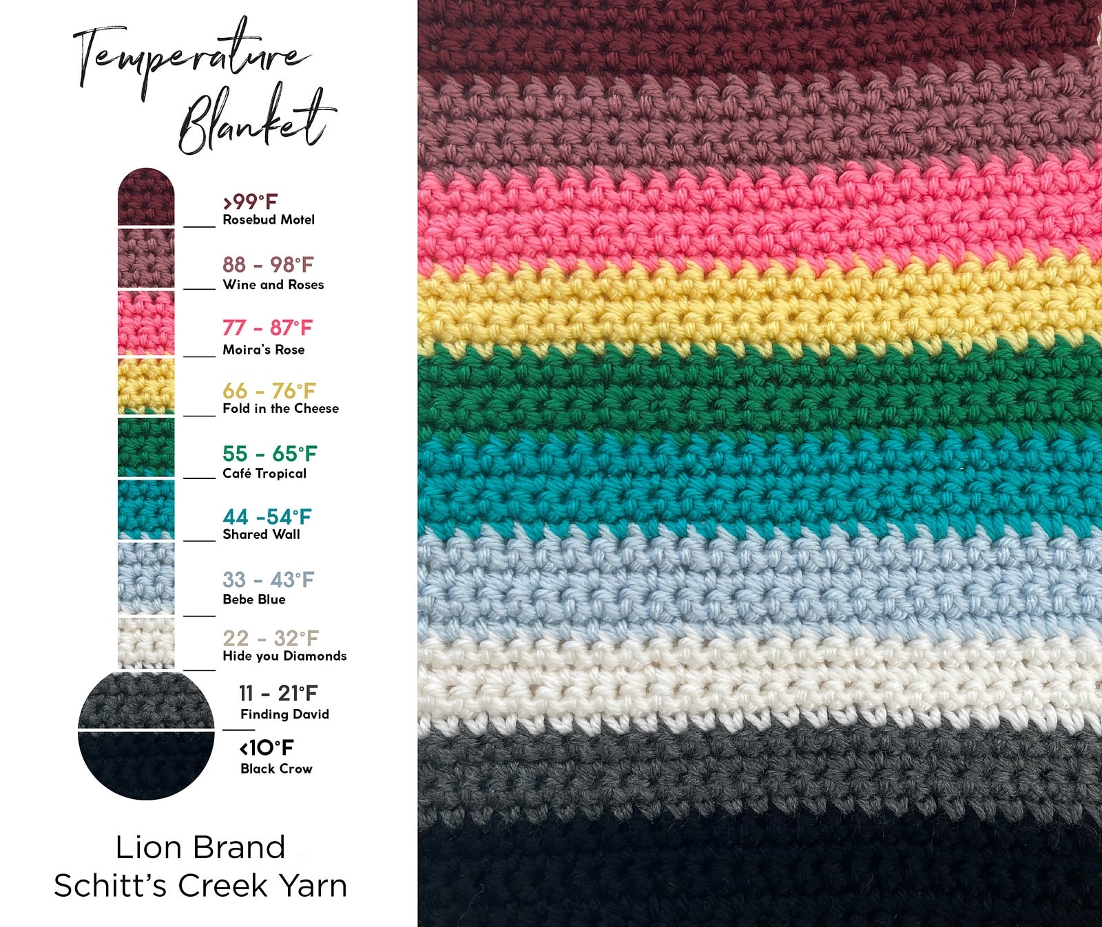 printable temperature blanket chart
