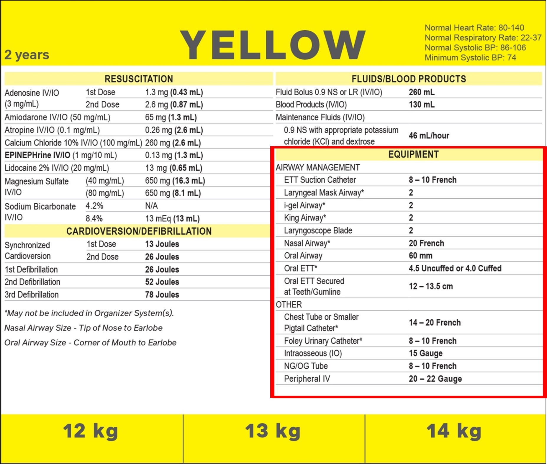 Tiny Tube Tricks And Trivia Peds Cheat Sheets Are Your Best Friend