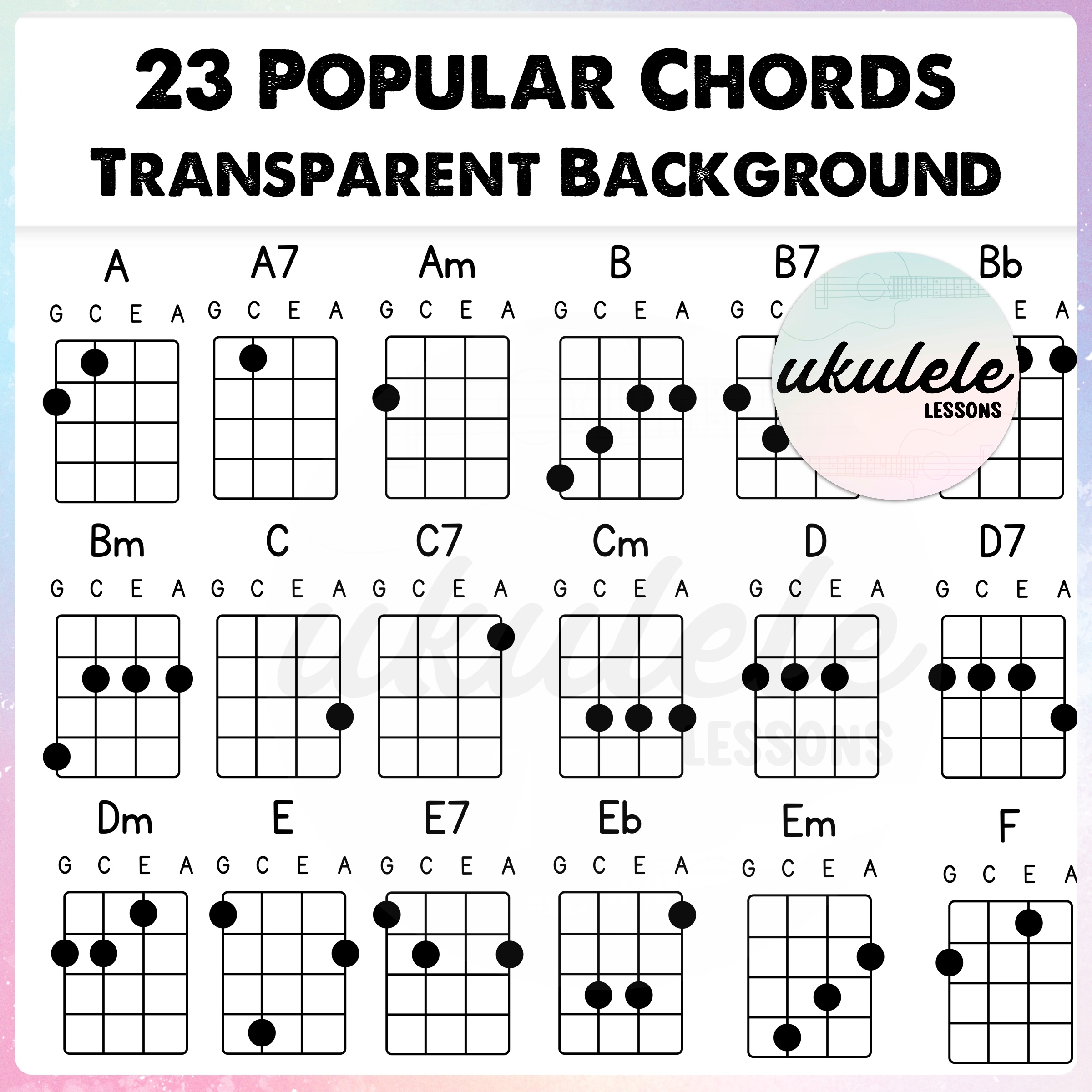 free printable ukulele chord chart