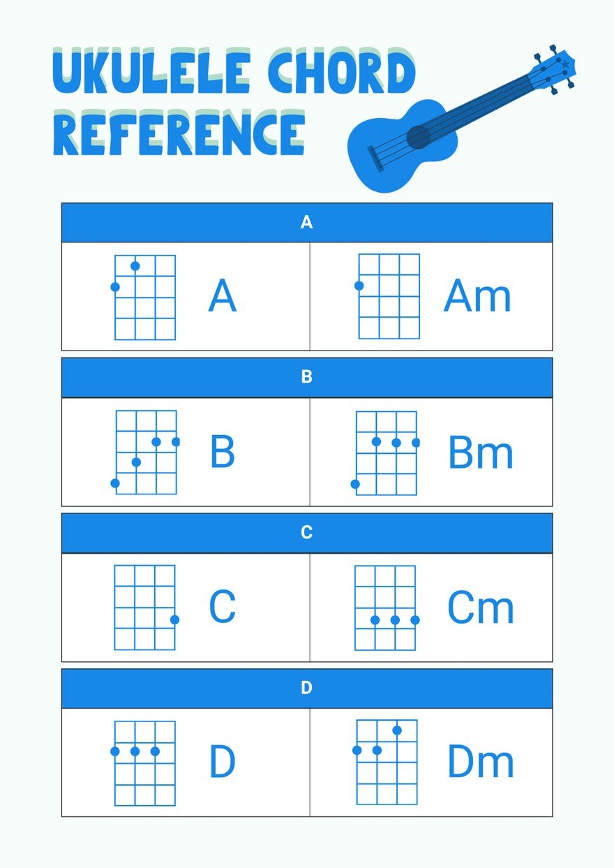 ukulele chord chart printable