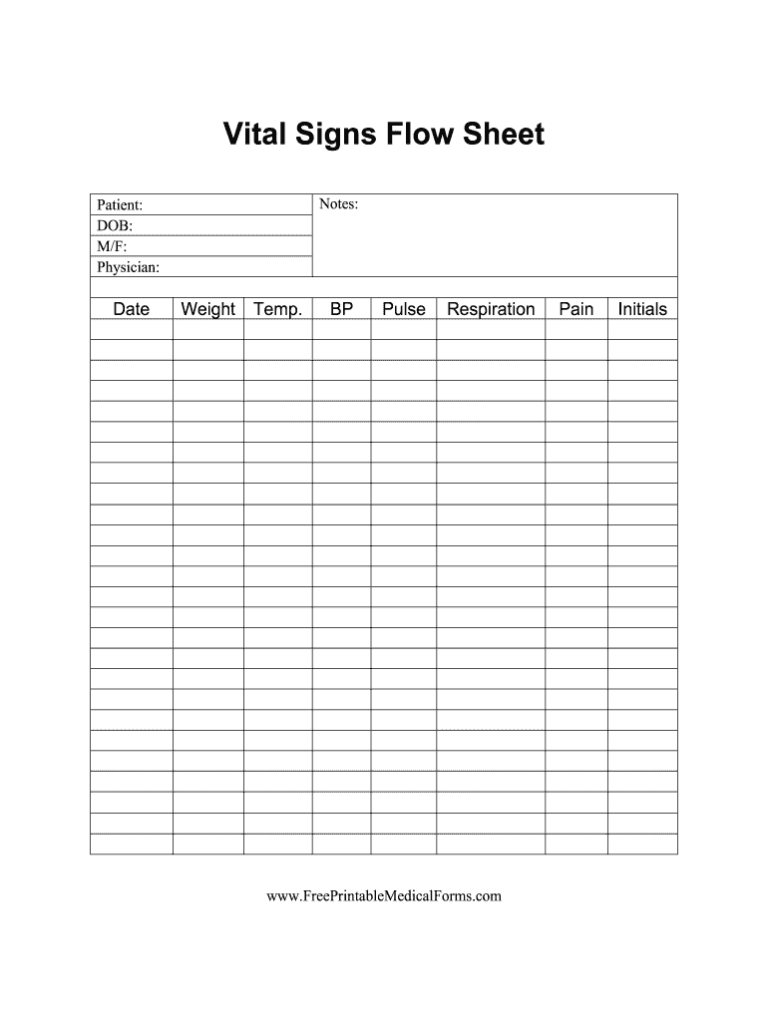 Vital Signs Flow Sheet Fill Out Sign Share Online PdfFiller