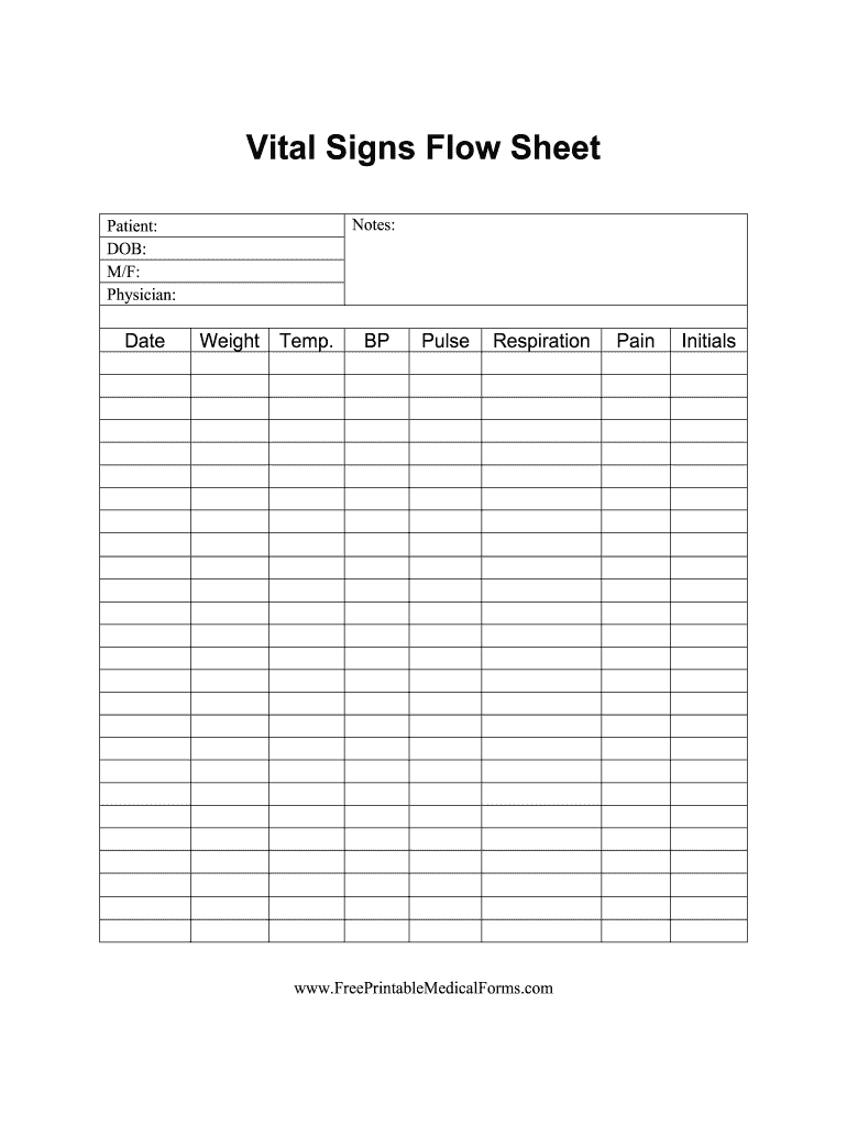 Vital Signs Flow Sheet Fill Out Sign Share Online PdfFiller