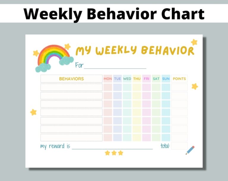 Weekly Behavior Chart Printable For Kids Students Classroom Preschool Kindergarten Home Editable Points Reward Chart Sticker Chart Etsy
